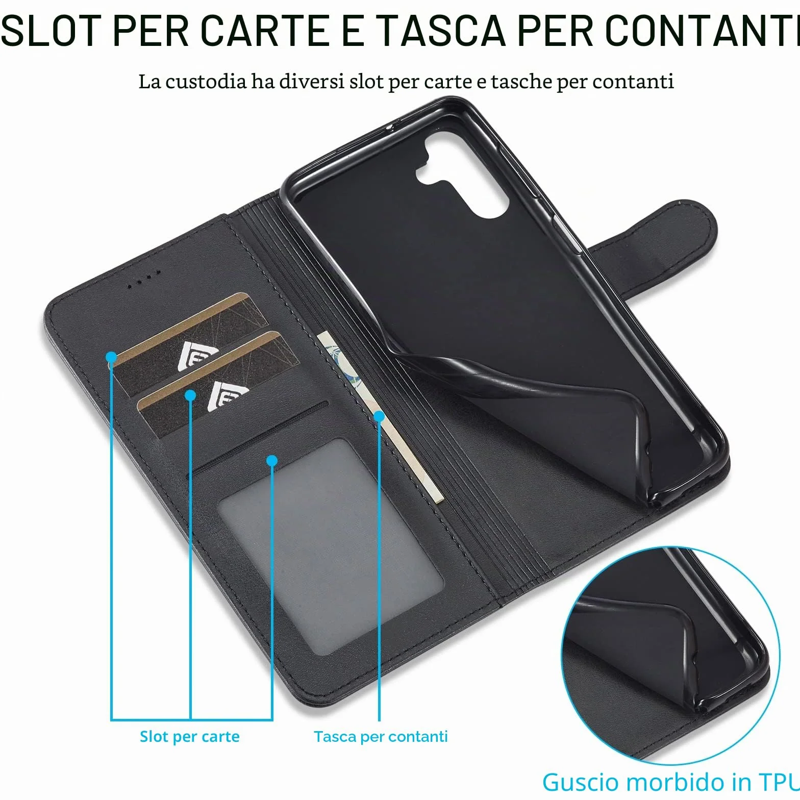 Cover per Samsung Galaxy A14 5G / A14 4G, Custodia Cover Pelle Libro Portafoglio con Porta Carte Magnetica Protezione Flip Cuoio Antiurto Case Custodia Cover per Samsung Galaxy A14 5G/4G,Nero