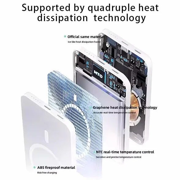 Caricatore Wireless Magnetico 15W, Tecnologia di Dissipazione del Calore a Grafene, Controllo della Temperatura in Tempo Reale, Bianco
