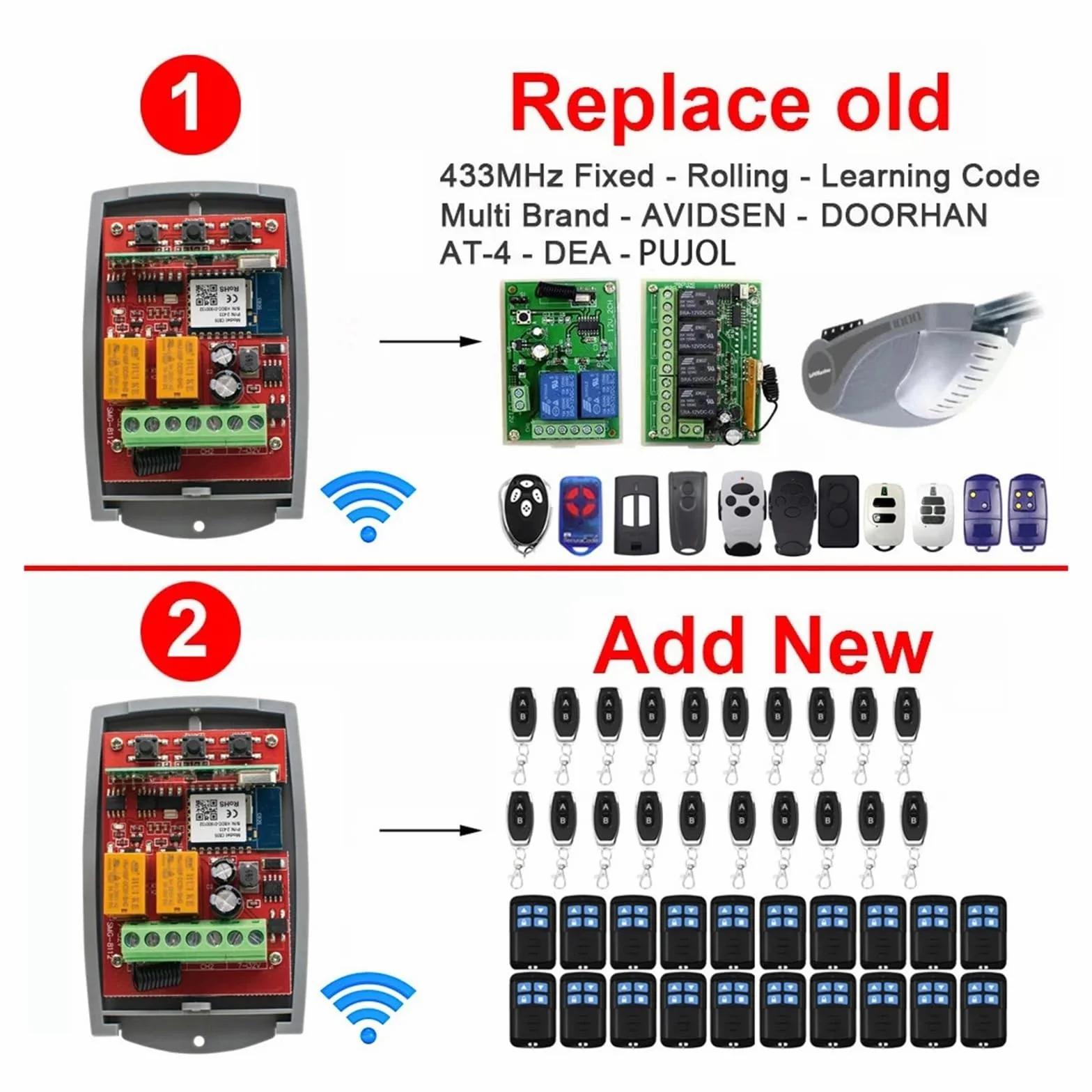 Kit apricancello elettrico, Tuya Garage Apriporta Cancello Ricevitore 2ch 433mhz 433.92mhz Universale Fixed Rolling Code Multi Marca Controller Switch | AC 85-250V WIFIX1