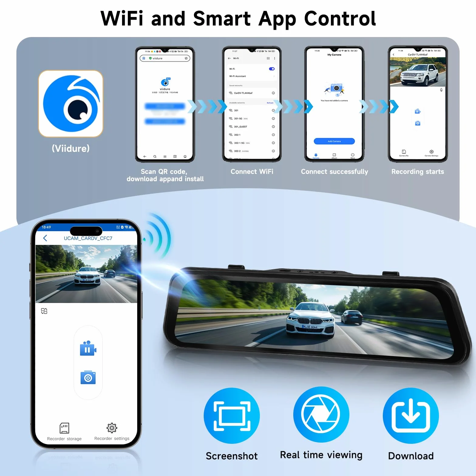 Hodozzy 2K WiFi Specchietto Retrovisore Dash Cam, Dashcam Retrovisore con Schermo IPS 9,66 Pollici Touchscreen con Controllo App, Visione Notturna, Registrazione Loop, Sensore G, BSD LCA+ Scheda 64 G