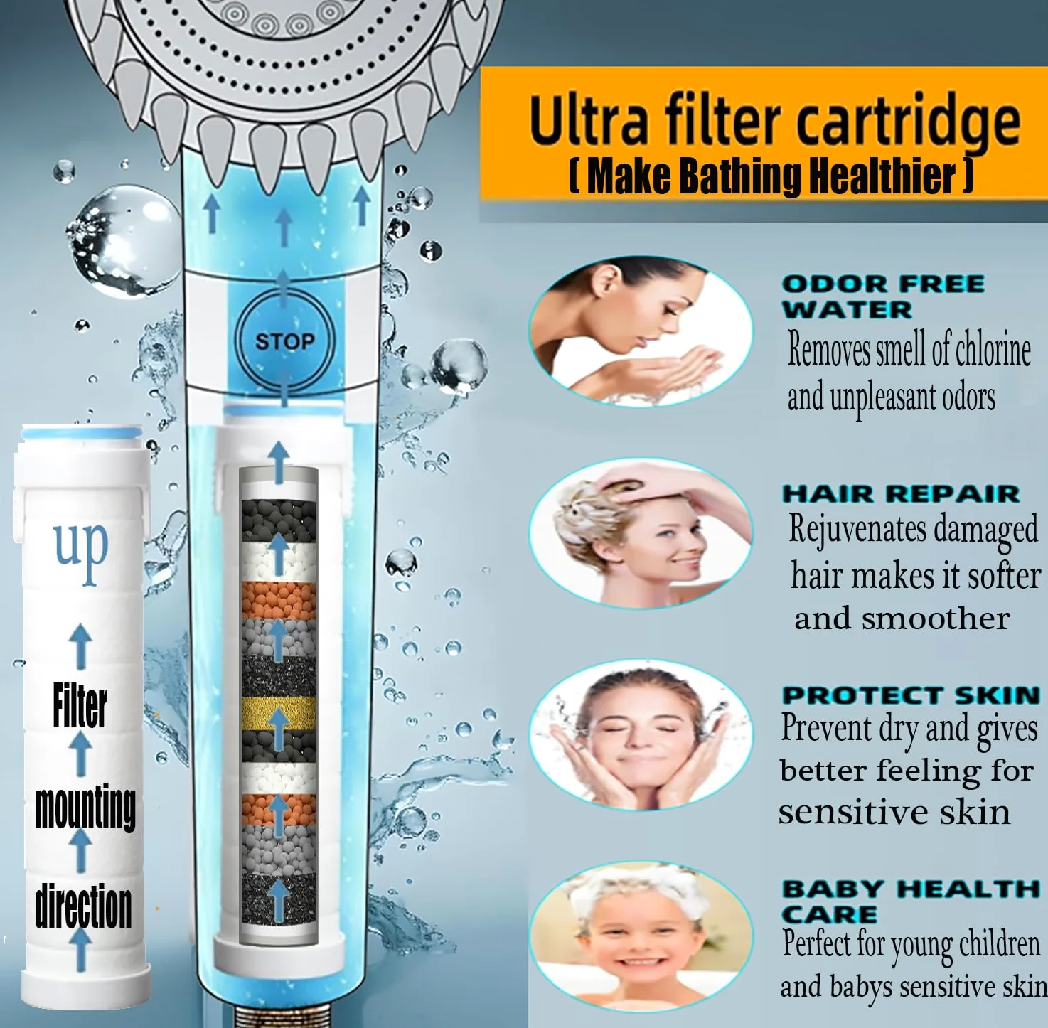 Soffione doccia con palmare, Soffioni doccia ad alta pressione, flusso elevato anche con bassa pressione dell'acqua - Set soffione doccia a mano a 3 modalità con tubo di ricambio/staffa/filtri in