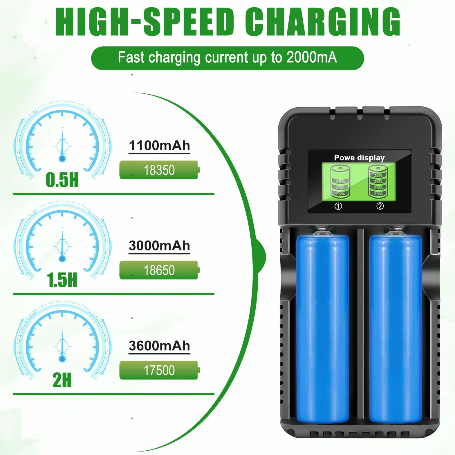 Caricatore per batteria 18650, caricabatterie intelligente agli ioni di litio con display LCD: caricatore rapido 2 in 1 per batterie da 3,7V - compatibile universalmente con 26650, 18650