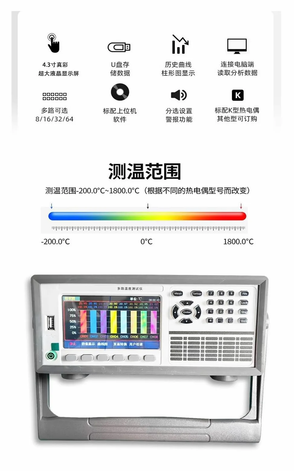 Misuratore di Resistenza Set Di Tester Carico CC Elettronici TK4716 Con Funzione Test Multifunzione
