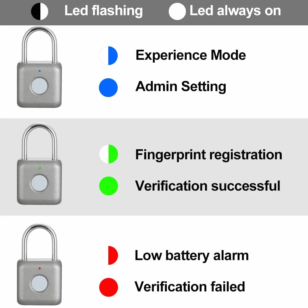 Lucchetto con impronta digitale eLinkSmart Lucchetto a combinazione Keyless Locker Lock per palestra, armadietto, zaino, valigia, bagagli, piccolo lucchetto da palestra in metallo P8 grigio