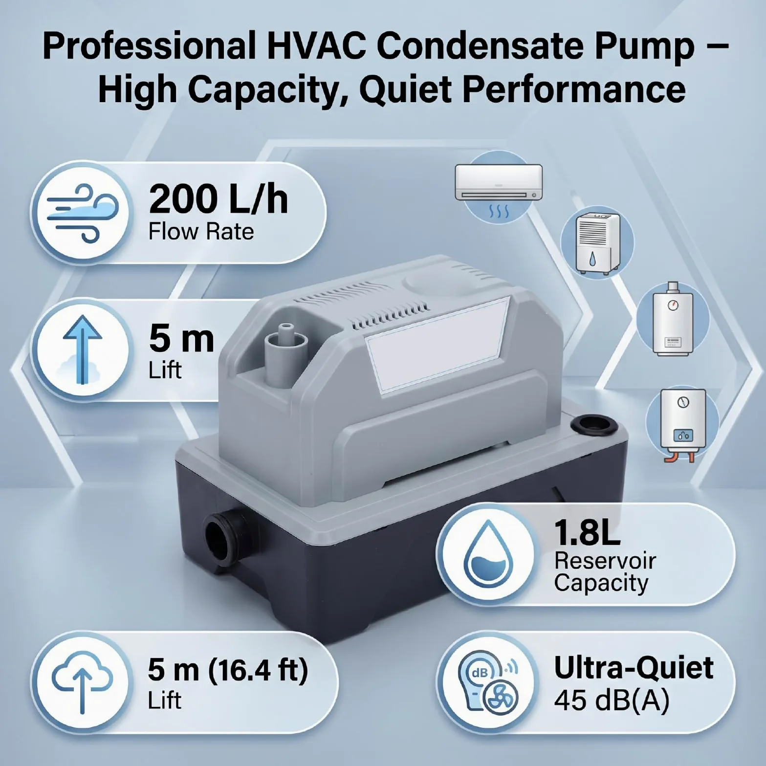 FTVOGUE Pompa di Scarico Condizionatore, capacità Acqua 200 L/h, per AC | Altezza di sollevamento 5 m, serbatoio da 1,8 litri, livello di rumore 45 dB, funzionamento sicuro