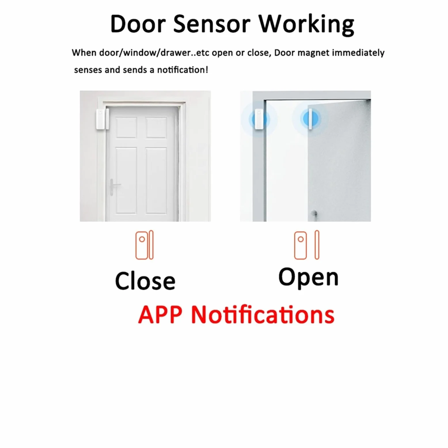 Porta Finestra Sensore Aperto Chiuso Rilevatore App Notifica Avviso Allarme di Sicurezza Funziona