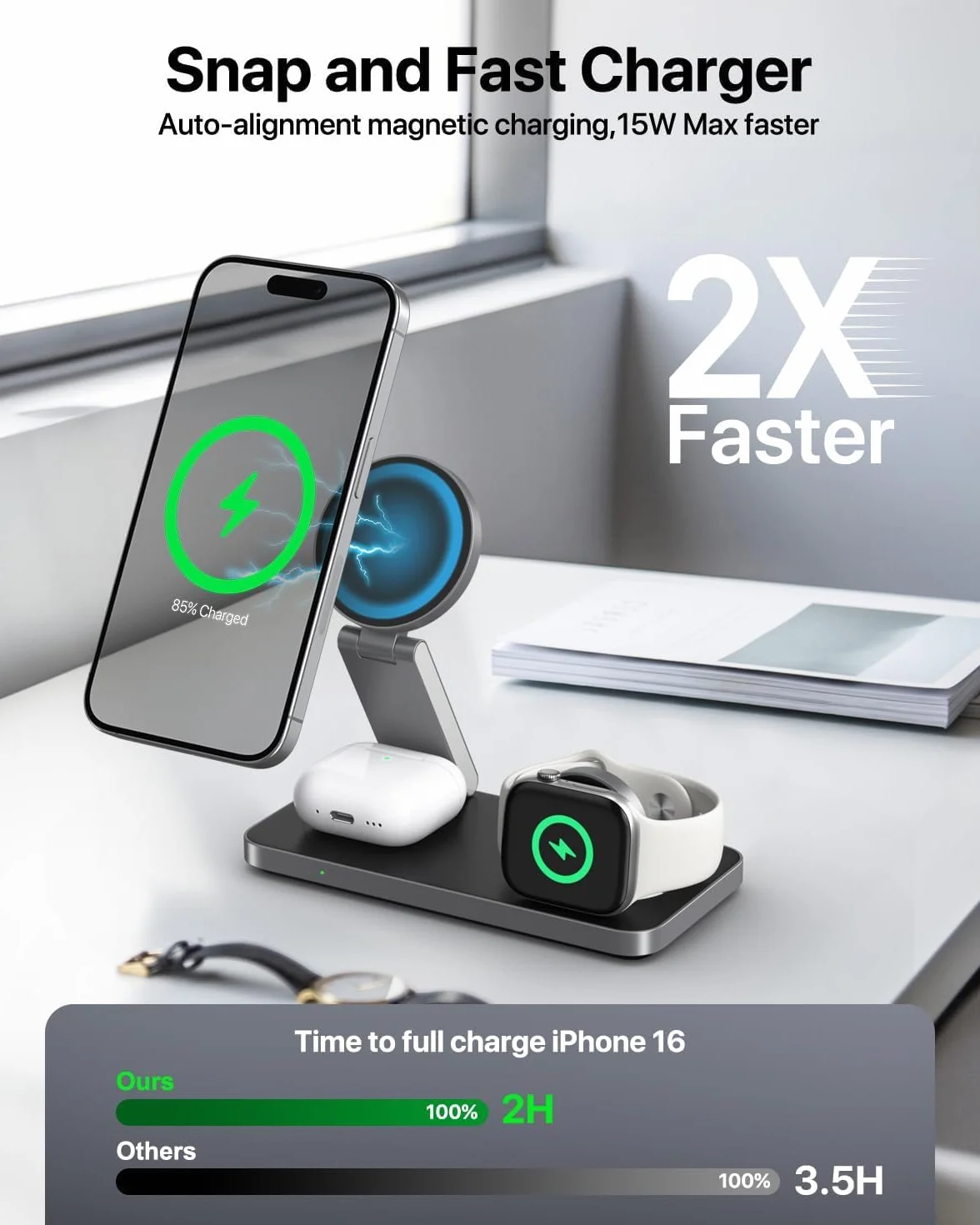 Caricatore Wireless per iPhone con Mag-Safe, 3 in 1 stazione di ricarica per Apple Inductive Wireless Charger per iPhone 17e 17 16 15 14 13 12 Air, Apple Watch 10/9/8/7/6/SE/5/4/3/, per AirPods Pro
