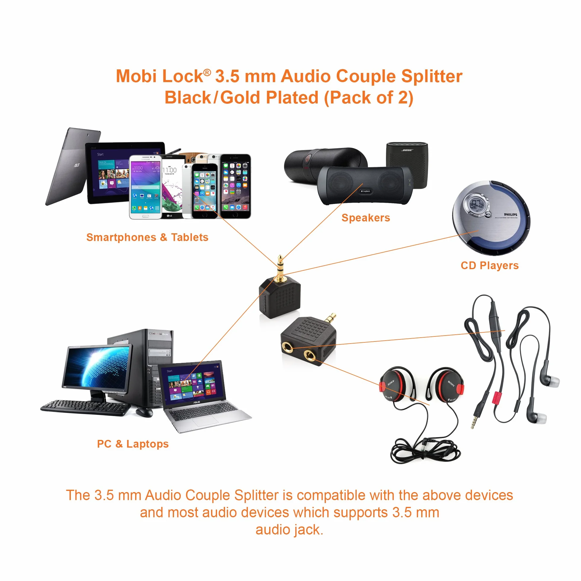 Mobi Lock 2 Pezzi Splitter Audio a Y da 3,5 mm - 1 Maschio a 2 Femmine per Lettori Multimediali e Dispositivi Audio - Consente a Due Persone di Ascoltare la Stessa Fonte
