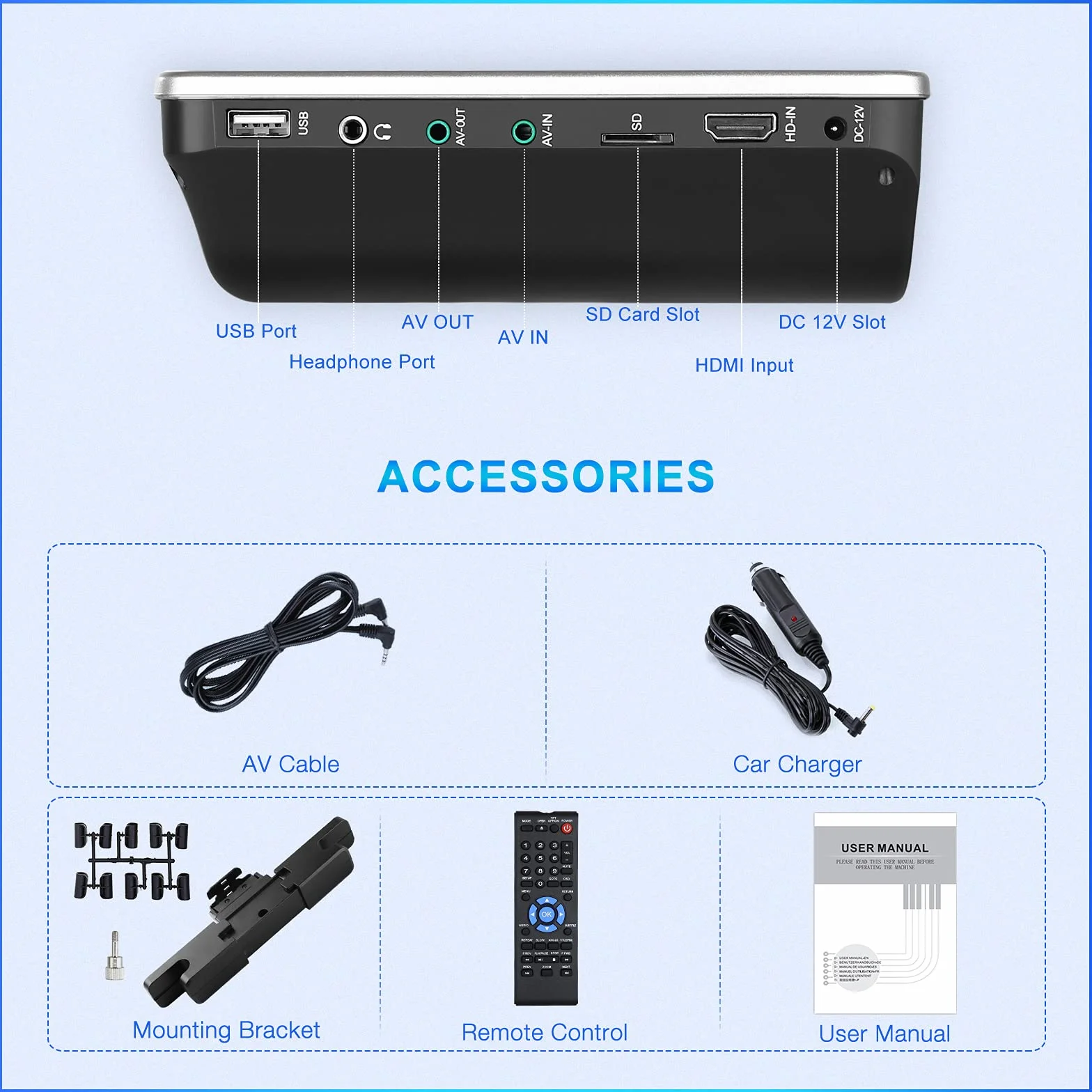 NAVISKAUTO Lettore DVD da Poggiatesta per Auto da 10,1" Supporta HDMI/Regione free/USB/SD/AV-in/AV-out/cavo AUX, 18 Mesi di Garanzia
