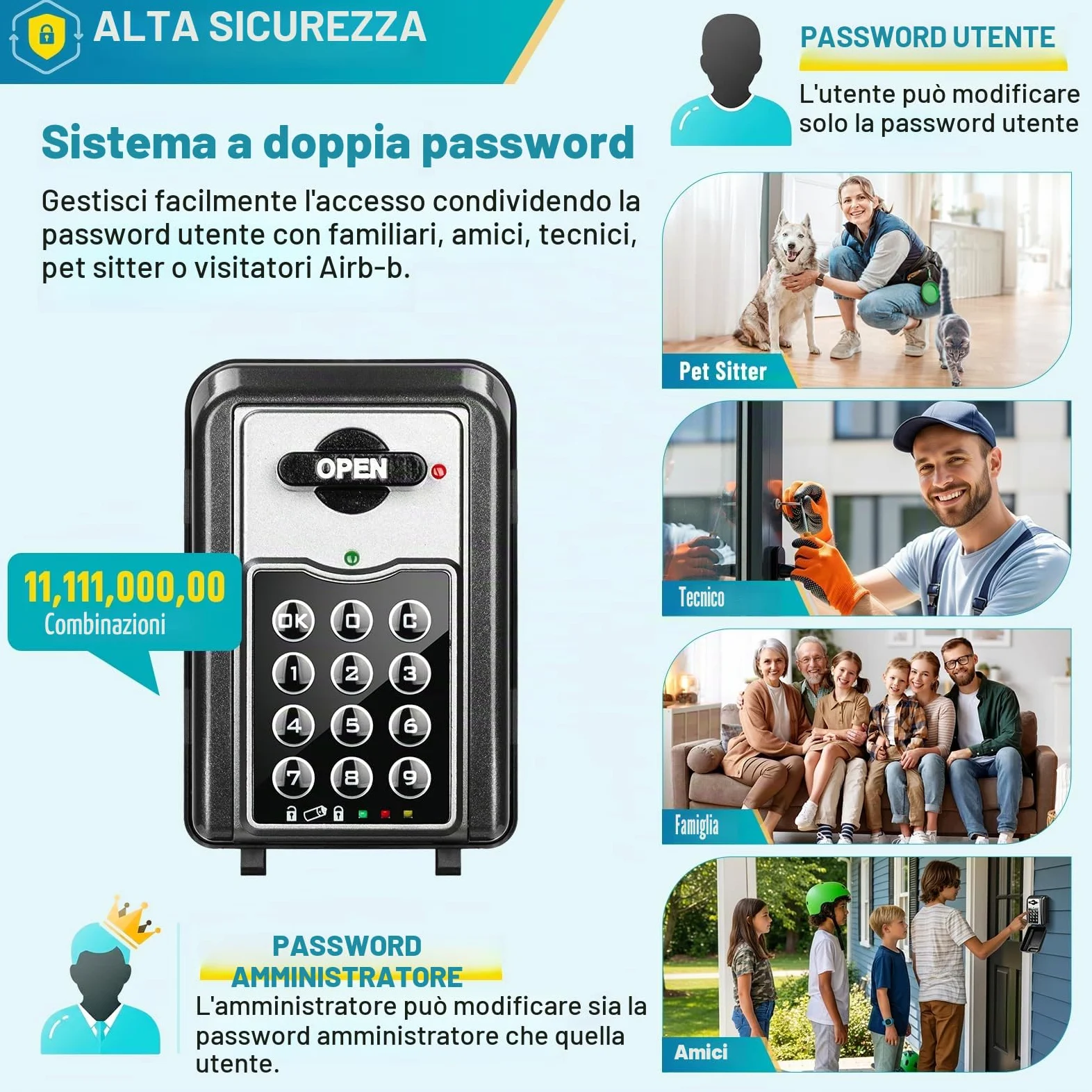 Elettroniche Cassetta di Sicurezza per Chiavi Portachiavi da Parete | Alta Sicurezza Cassaforte per Chiavi da Esterno Impermeabile Grande Cassetta Chiavi con Codice per Casa Garage (Grigio)