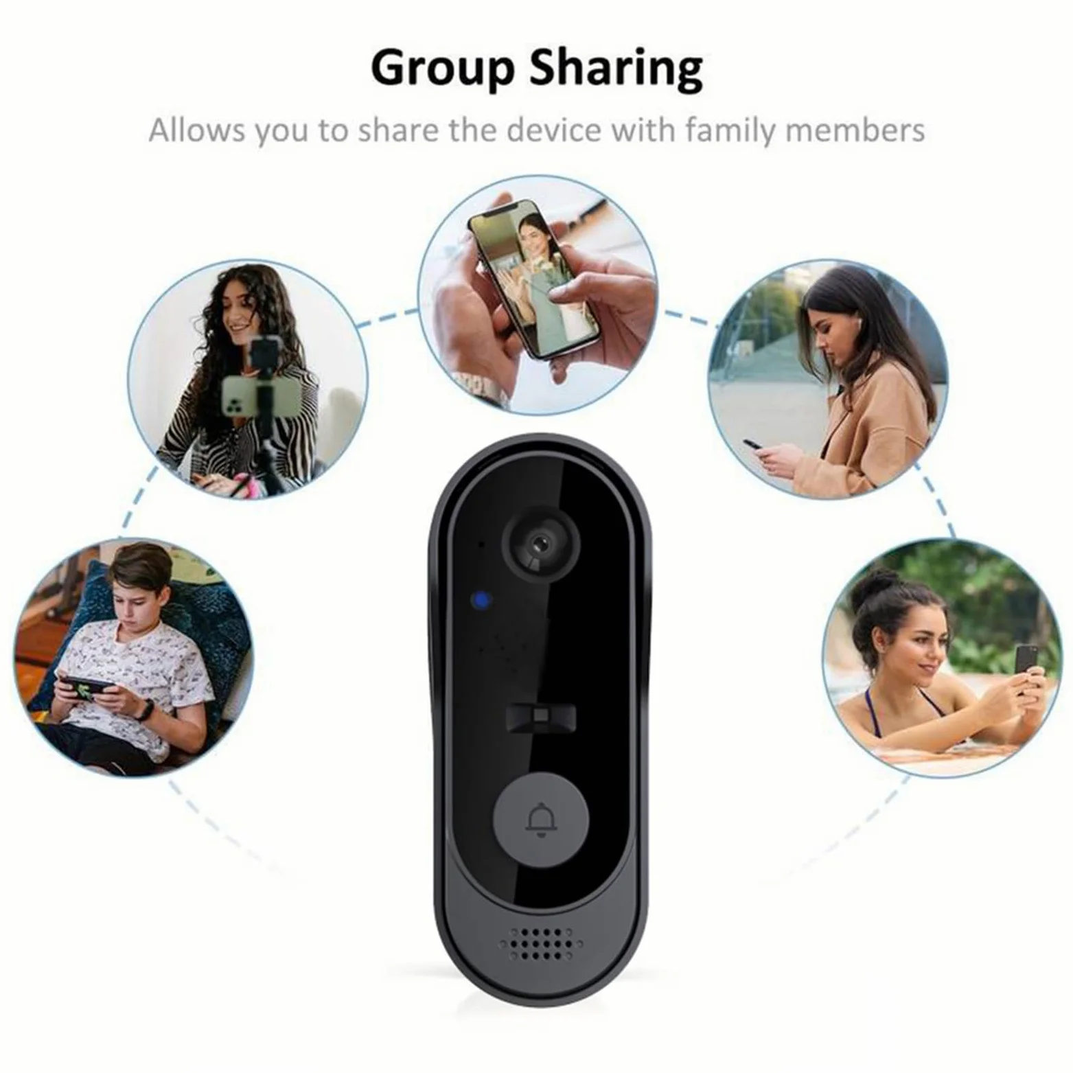 Campanello Wireless con Telecamera Sensore Sicurezza, Monitor, Cloud | Videocitofono di Sicurezza Avvisi Visitatori Notturni Casa, Porta Ingresso, Esterno