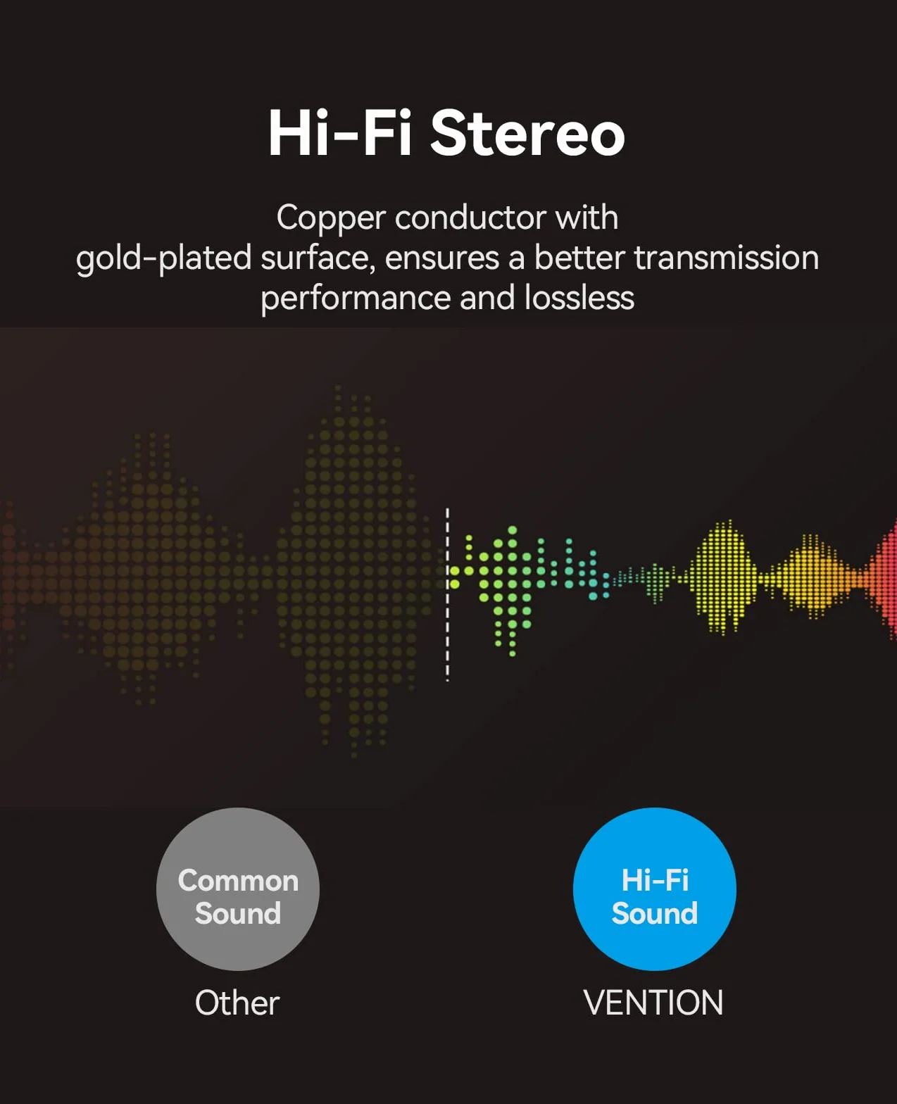 VENTION Convertitore adattatore audio da 3,5 mm femmina a 2,5 mm maschio, qualità premium, cuffie auricolari da 2,5 mm a 3,5 mm, jack stereo o mono a 3 anelli (2 pezzi)