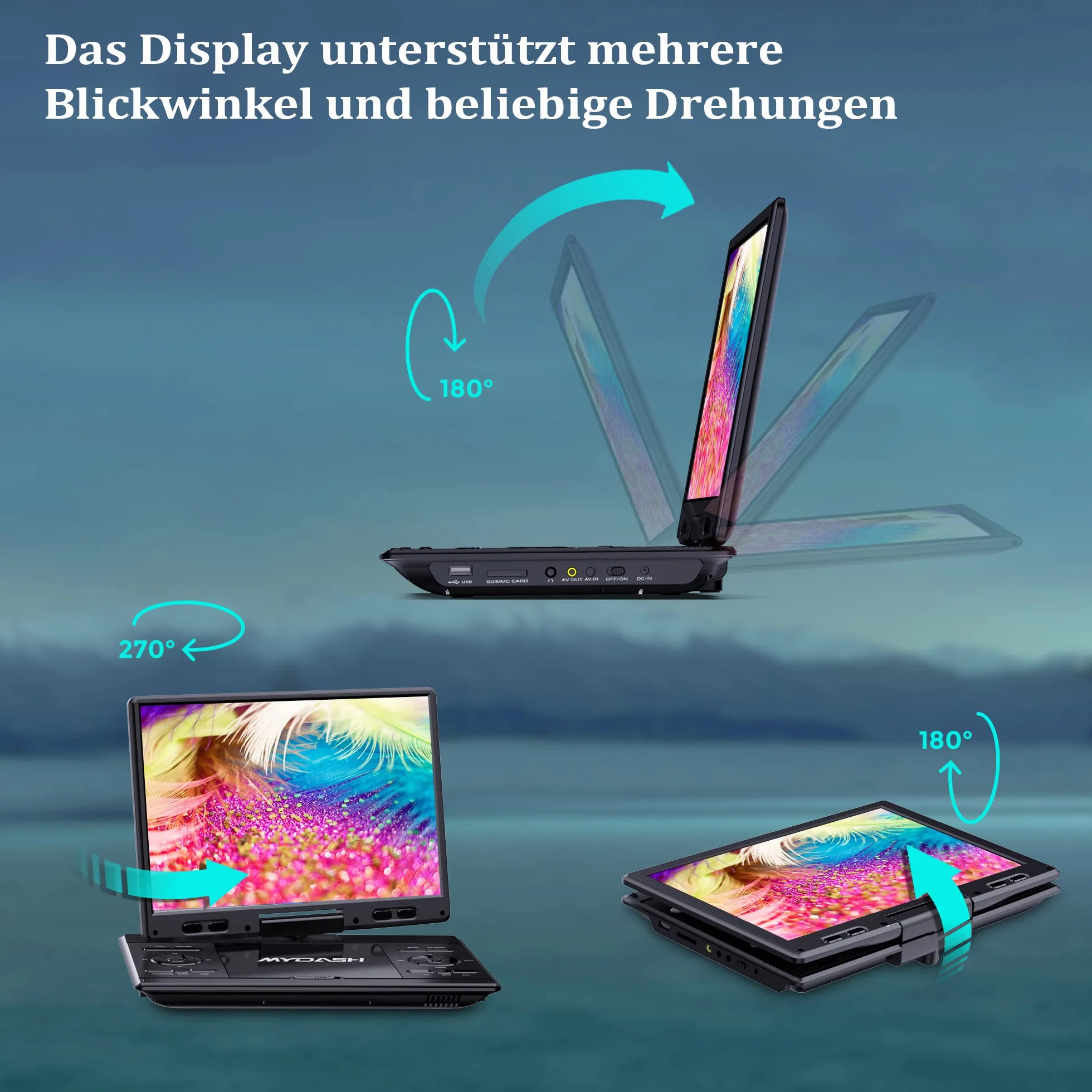 Lettore DVD Portatile da 14,9" per Auto con Schermo HD Orientabile da 12,5" - Supporto Poggiatesta, CD Player con Proiettore TV Sync, Porta USB/SD per Bambini