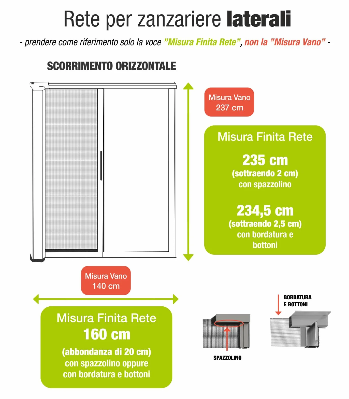 Rete per zanzariera su misura 100x150 szara AWITALIA Italia