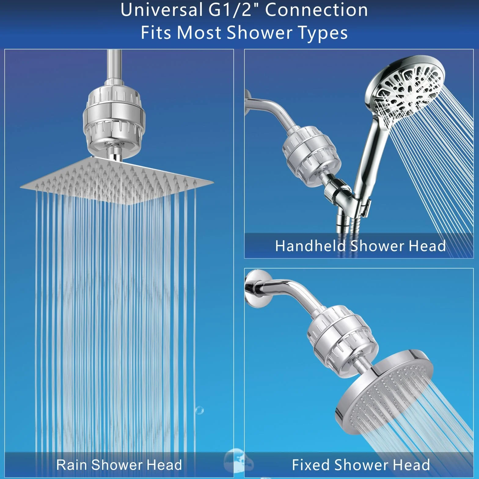 Voolan Filtro Doccia ad Alta Potenza 20 Stadi per Acqua dura con Cartucce Sostituibili, Rimuovere Cloro e Metalli Pesanti (Cromo)