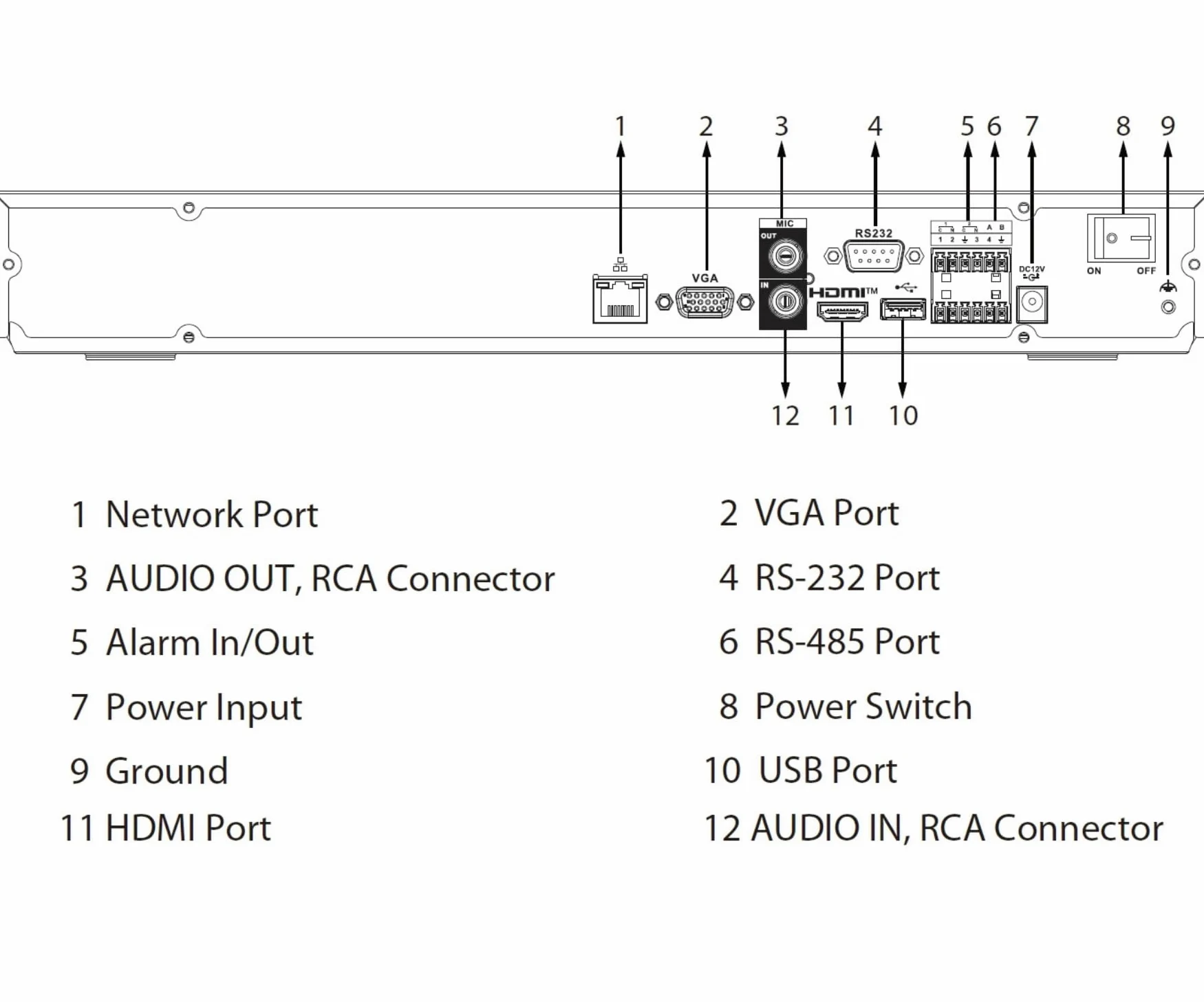NVR 16 canali IP fino a 32 MP (recording) - 2HDD Support - 448 Mbps - NVR5216-EI2