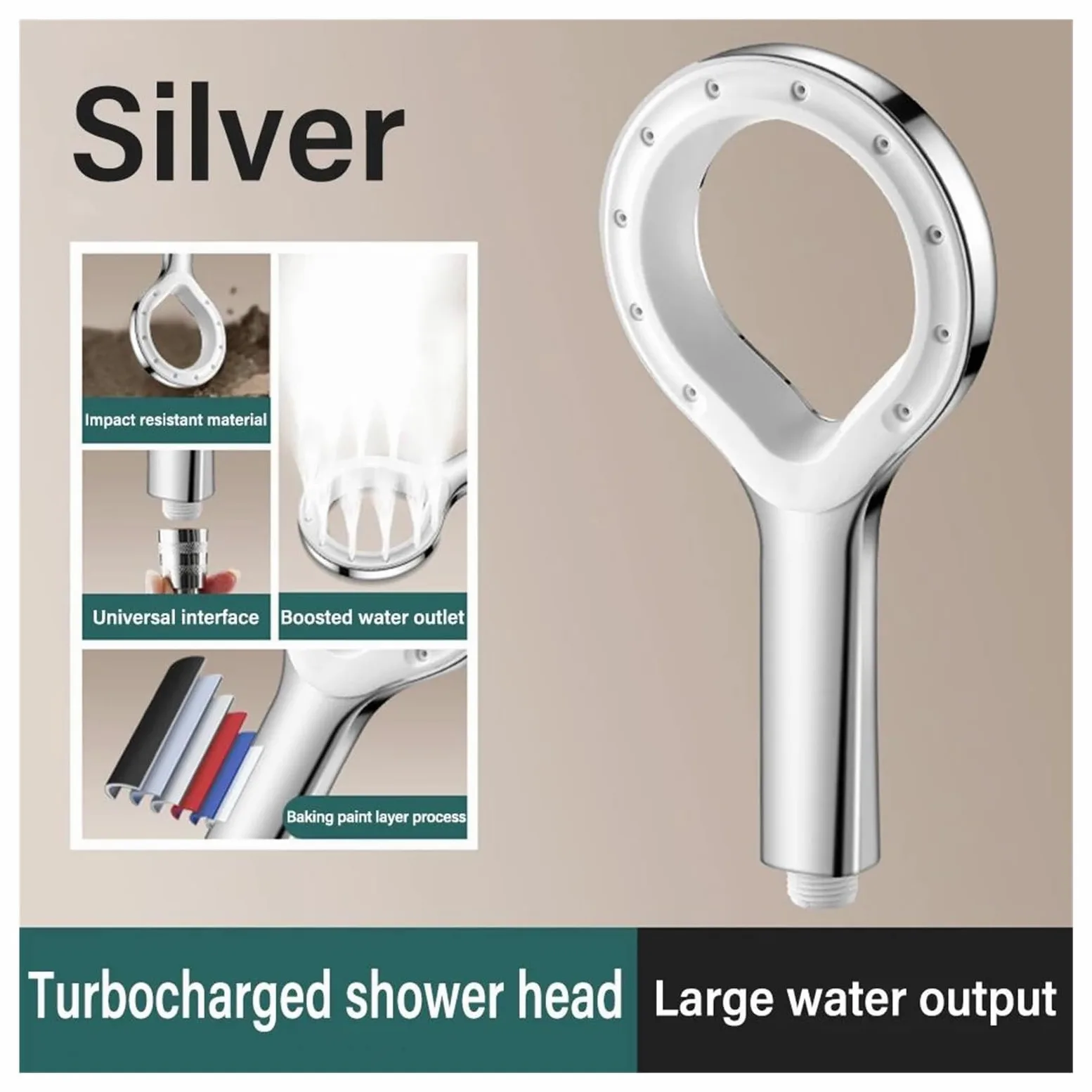 Soffione doccia ad alta pressione, soffione doccia portatile per il bagno, per risparmiare acqua in viaggio(Silver)