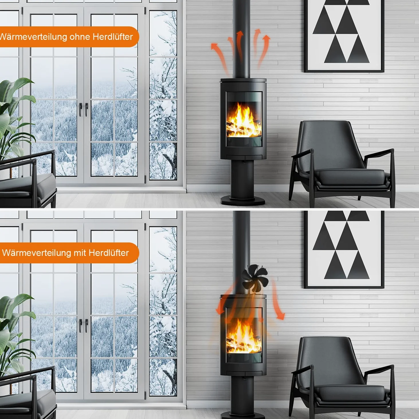 Ventilatore per camino da 6 fogli, senza corrente, funzionamento termico, ecologico, per camino, funzionamento silenzioso, con termometro magnetico