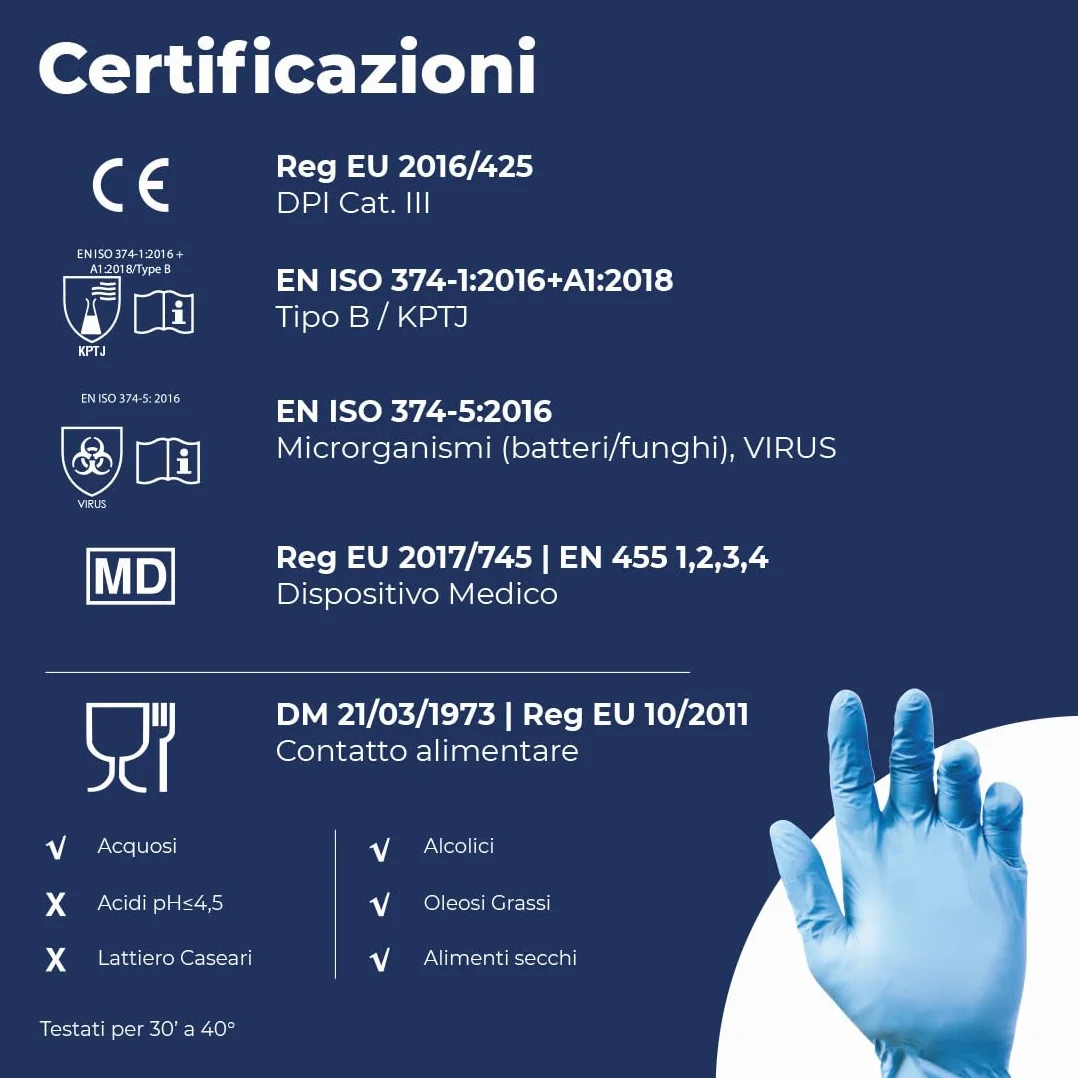 Reflexx R76/Xl Guanti in Nitrile senza Polvere 3.5 gr, Taglia XL, 100 Pezzi, Azzurro