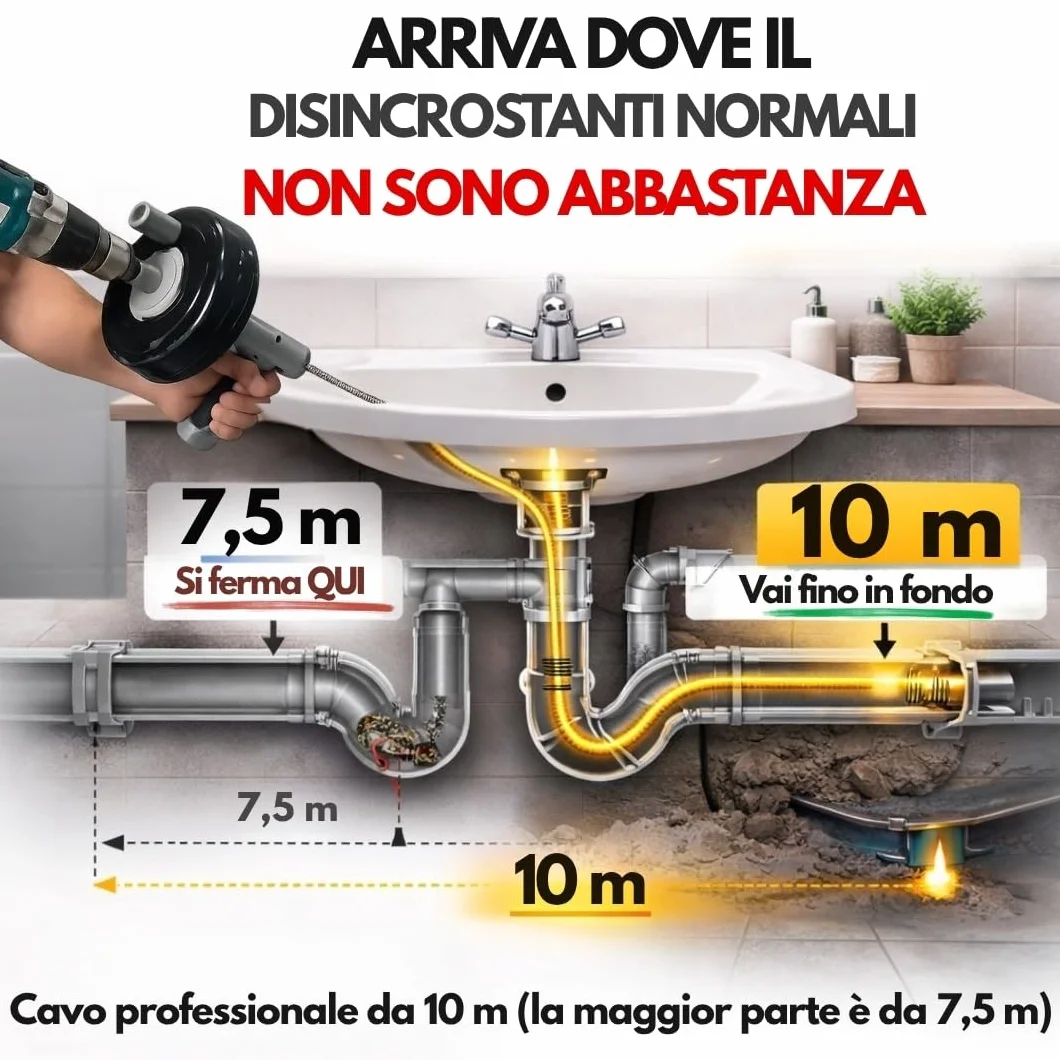 Sonda Sturatubi Professionale 10 m – Molla Sturatubi con Cavo in Acciaio Flessibile per Lavandino, Doccia e WC