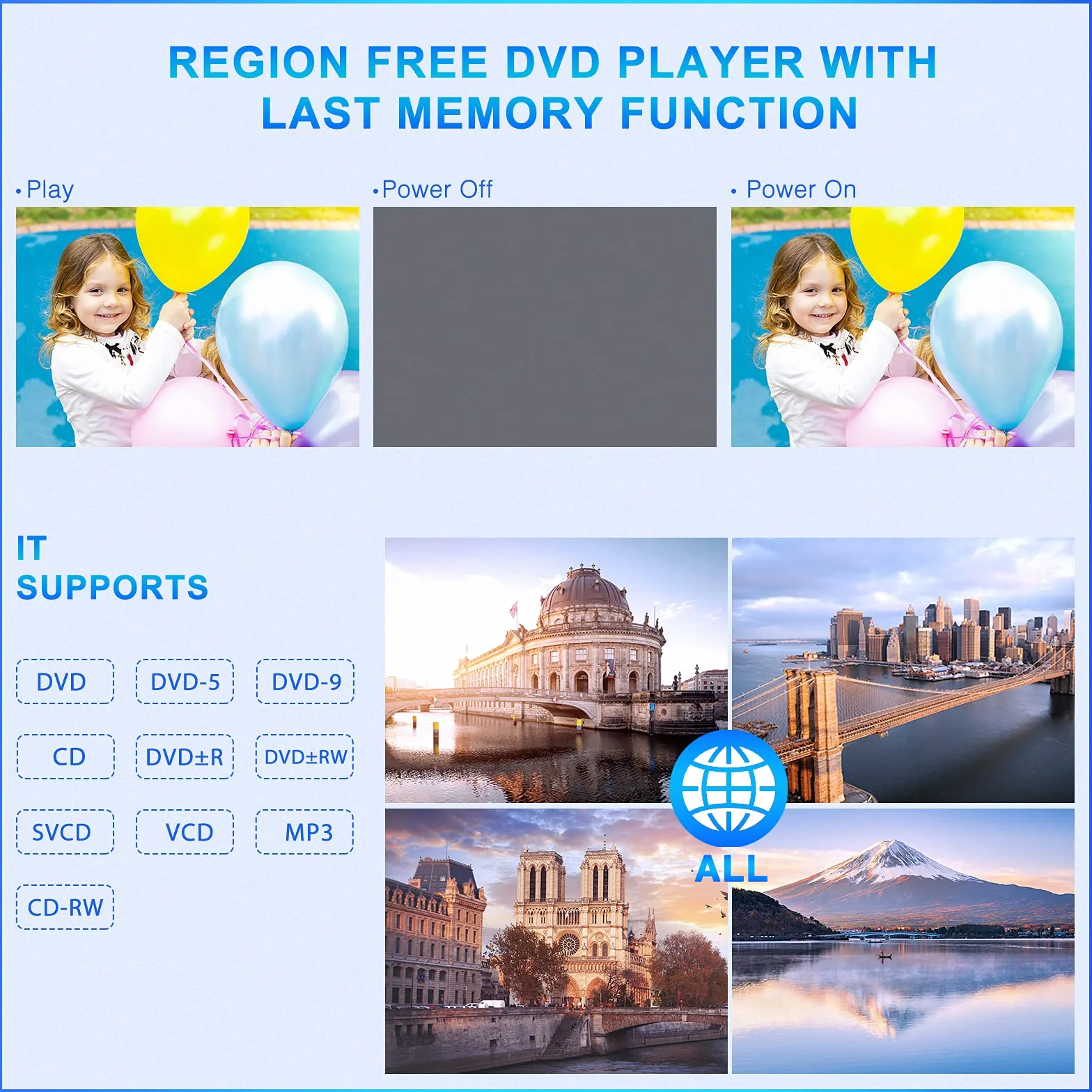 NAVISKAUTO Lettore DVD da Poggiatesta per Auto da 10,1" Supporta HDMI/Regione free/USB/SD/AV-in/AV-out/cavo AUX, 18 Mesi di Garanzia