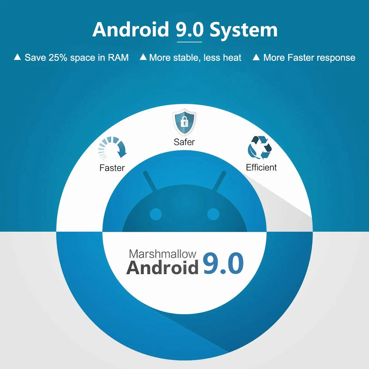 Android 9.0 TV Box, T9 Android Box 4GB RAM 32GB ROM RK3318 Quad Core 2.4GHz/5.0Ghz WiFi Bluetooth4.0 H.265 3D Ultra HD 4K TV Box
