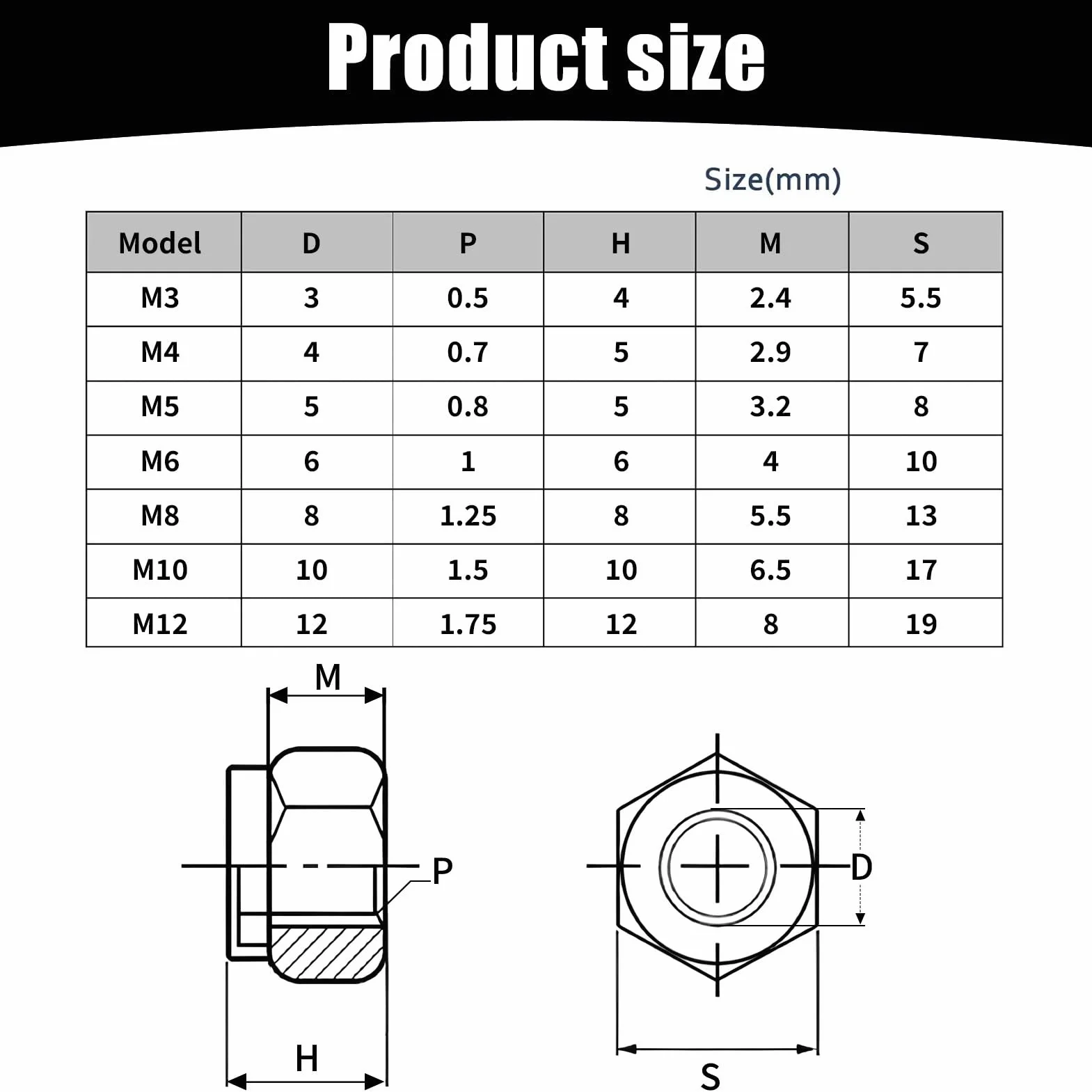 Dadi Esagonali M12 Autobloccanti in Acciaio Inox A2 V2A DIN985 Inserto in Nylon Nero