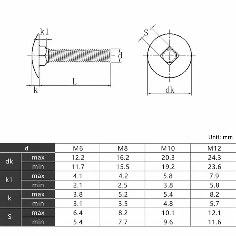 Bullone a Testa Semi-Cerchio Quadrato M8x35 304 Acciaio Inox Vite a Collo Scaffale 2PCS