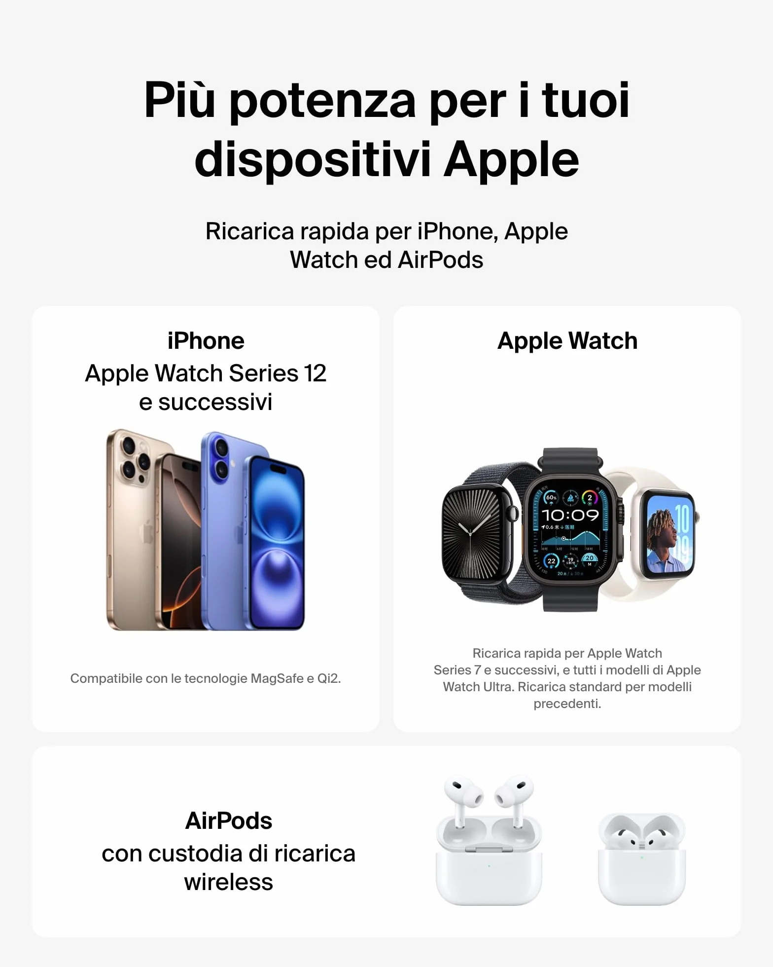 Belkin BoostCharge Caricatore Wireless Compatibile con MagSafe, Stazione di Ricarica wireless 3 in 1, Qi2 15 W per iPhone 17, Air, Apple Watch, AirPods, Pixelsnap, alimentatore da 36W - Bianco