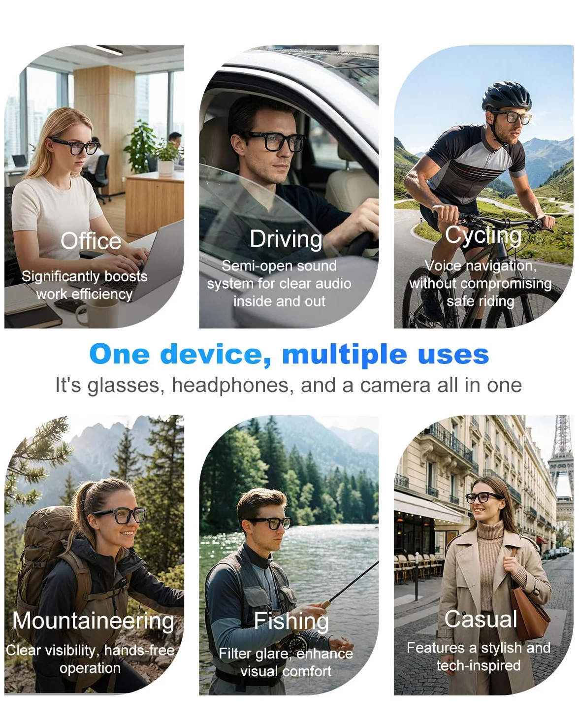 Occhiali Intelligenti Con Fotocamera e Bluetooth, 8 MP, 32 GB, HD 1200p, Con Funzionalità di Registrazione Foto/Video/Audio, Traduzione in Tempo Reale, Assistente Vocale e Riconoscimento Degli Oggetti