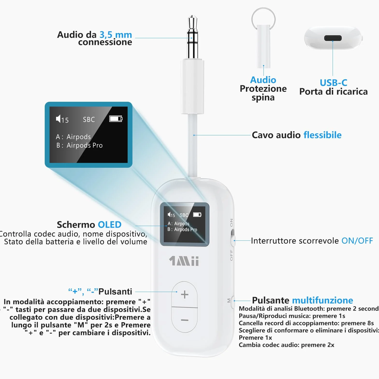 1Mii Adattatore Bluetooth 5.3 da Aereo per 2 Cuffie Wireless, Supporta Bassa Latenza & HD con Display, Trasmettitore Wireless Audio 3,5 Mm AUX da 25 Ore per Aereo, TV, Palestra - Solo Trasmettitore