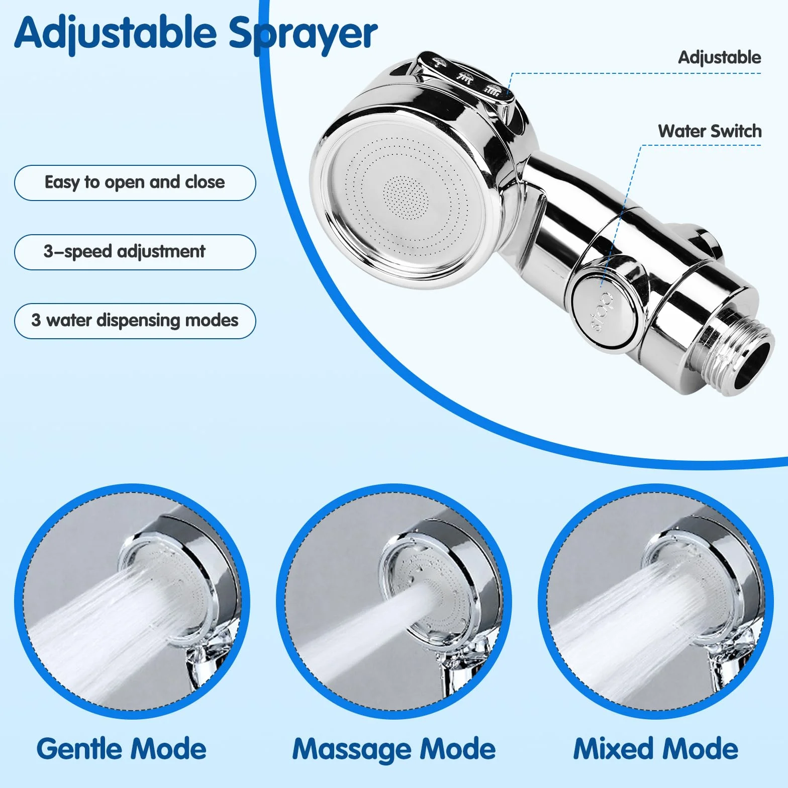 Doccetta per Lavandino Bagno con Tubo Estensibile 3M Set Soffione Doccia 6 Adattatore