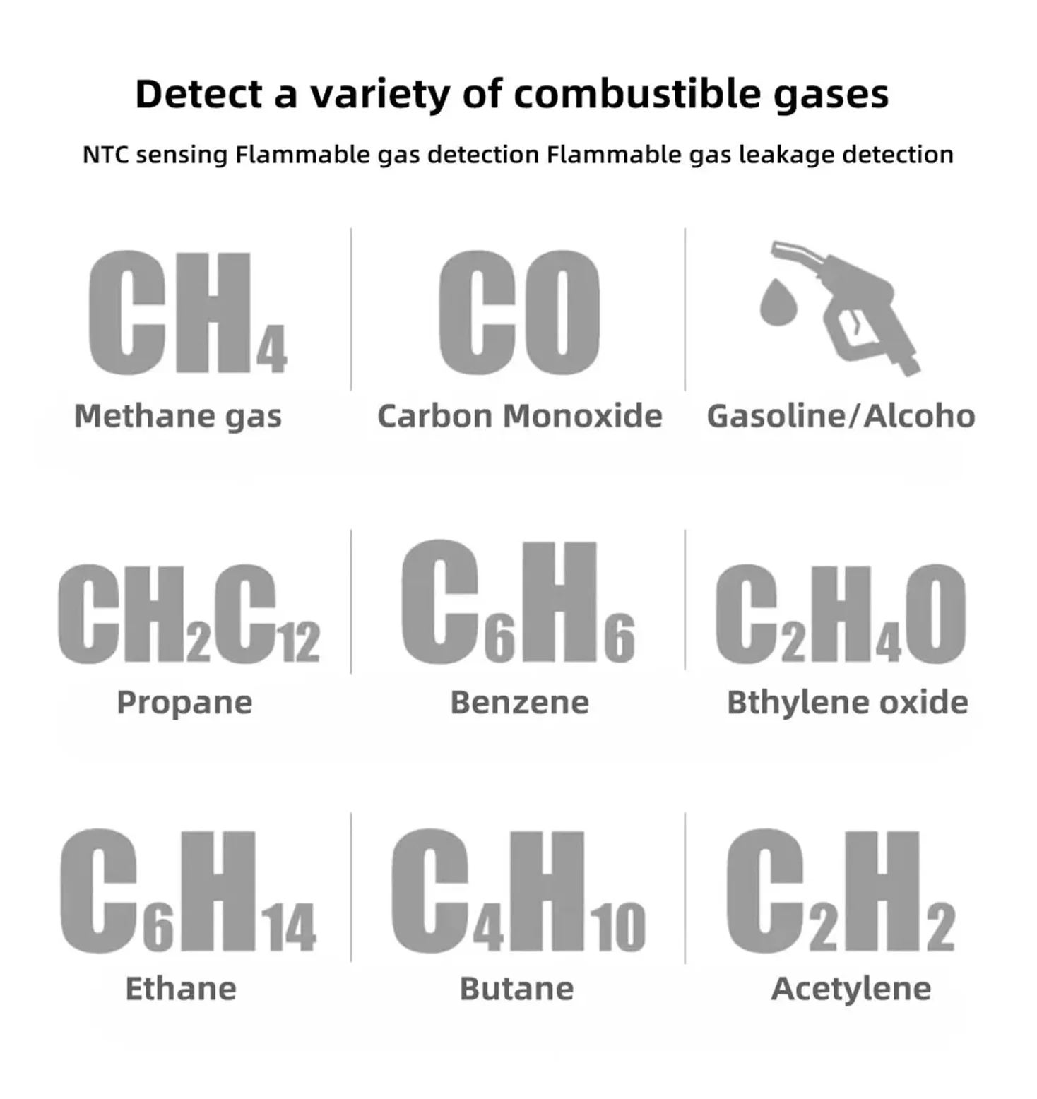 Rilevatore di perdite di gas Combustibile Naturale CO2 Infiammabile Alcool GPL Metano Analizzatore Allarme cicalino ricaricabile PPM LEL Tester