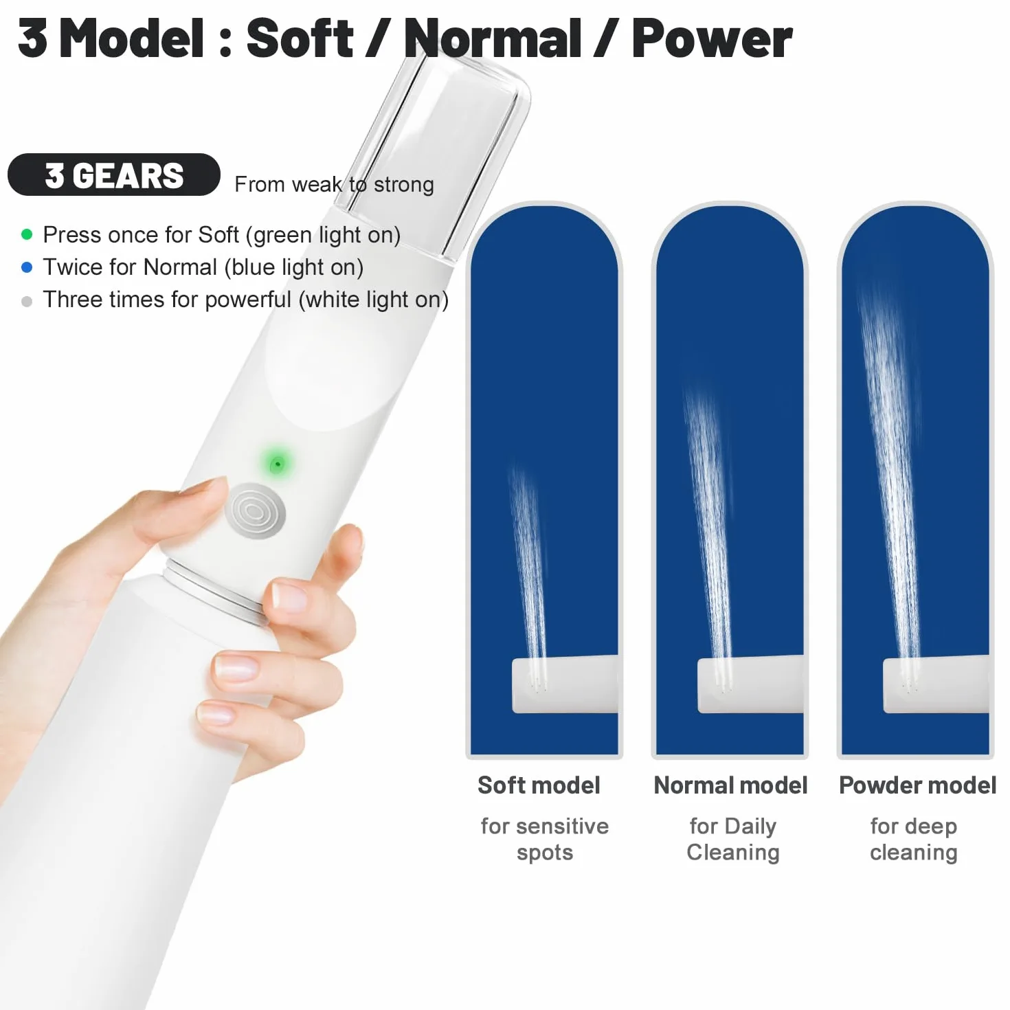 Bidet portatile da viaggio per donne/uomini, con 3 opzioni di pressione, USB C, spruzzatore elettrico ad alta pressione bidet per igiene personale, pulizia lenitiva post-partum/cura delle emorroidi