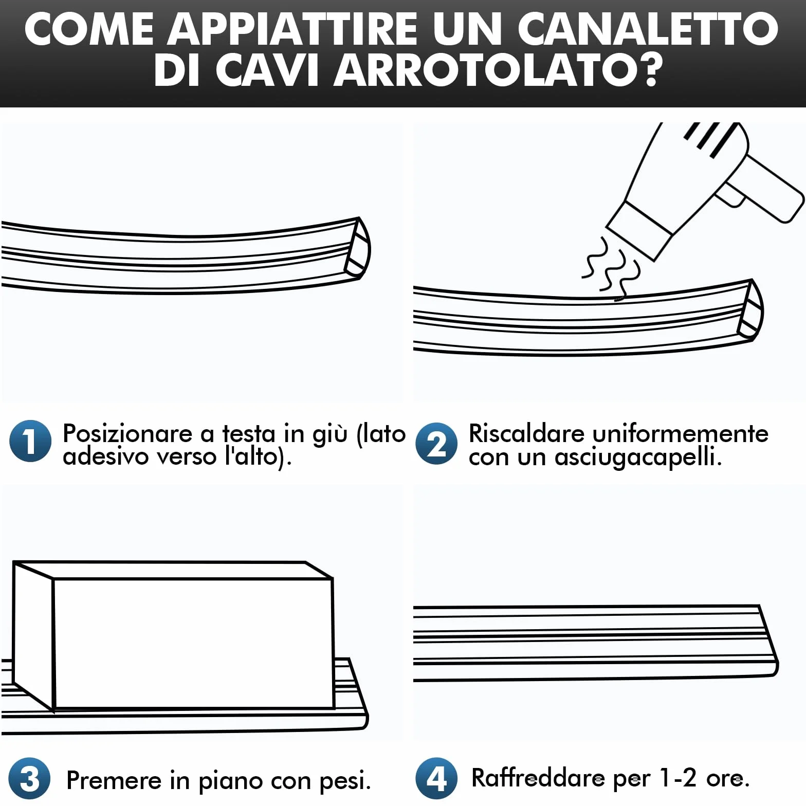 Shinfly Canalina da Pavimento Passacavi Calpestabile Autoadesiva PVC 1.6m 12x10mm Nero