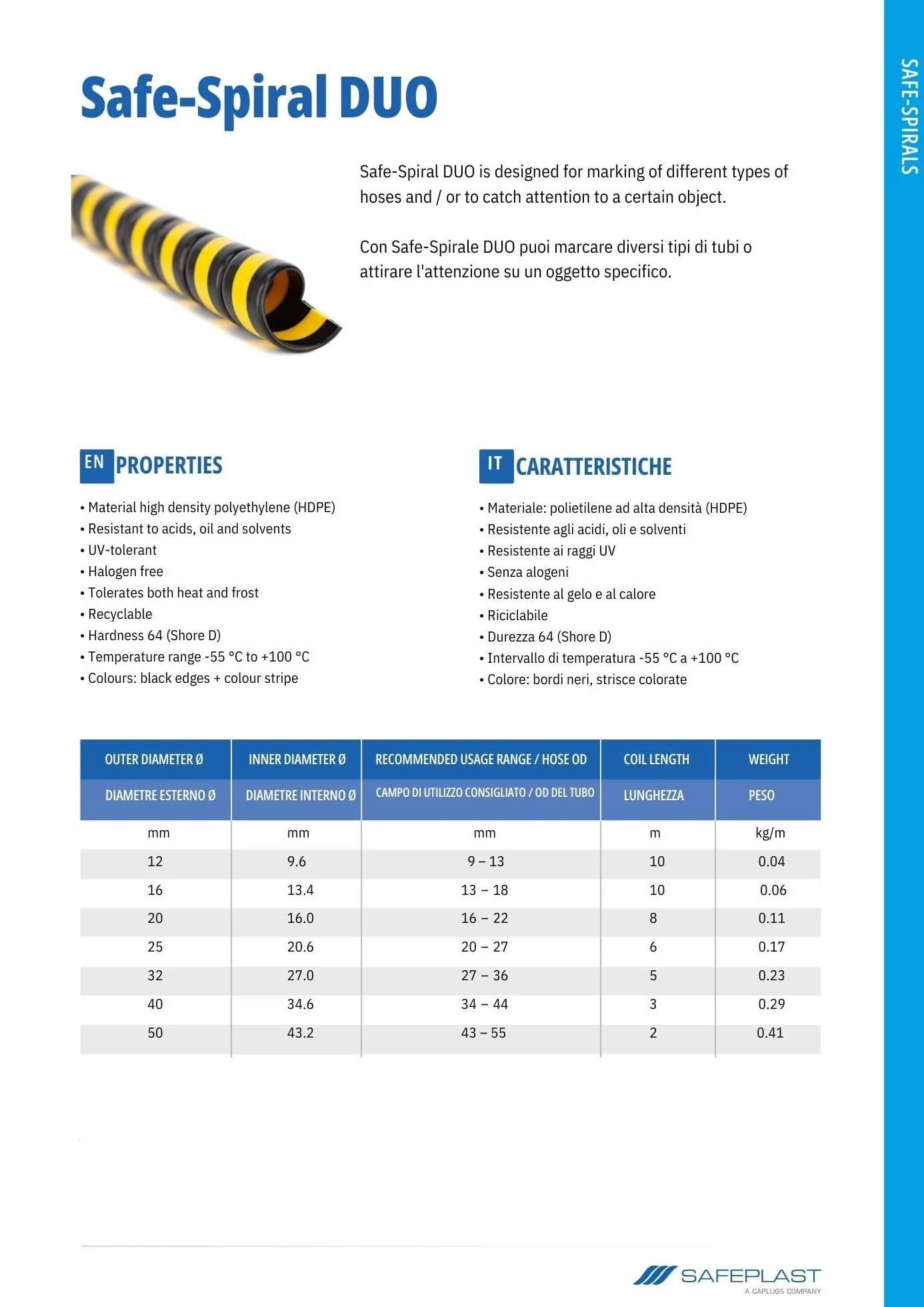 DUO Safe-Spirale Protezione a spirale per tubi idraulici Ø 32 mm, lunghezza 5 m, Spirale protettiva per cavi per il raggruppamento di tubi, colore: nero/giallo