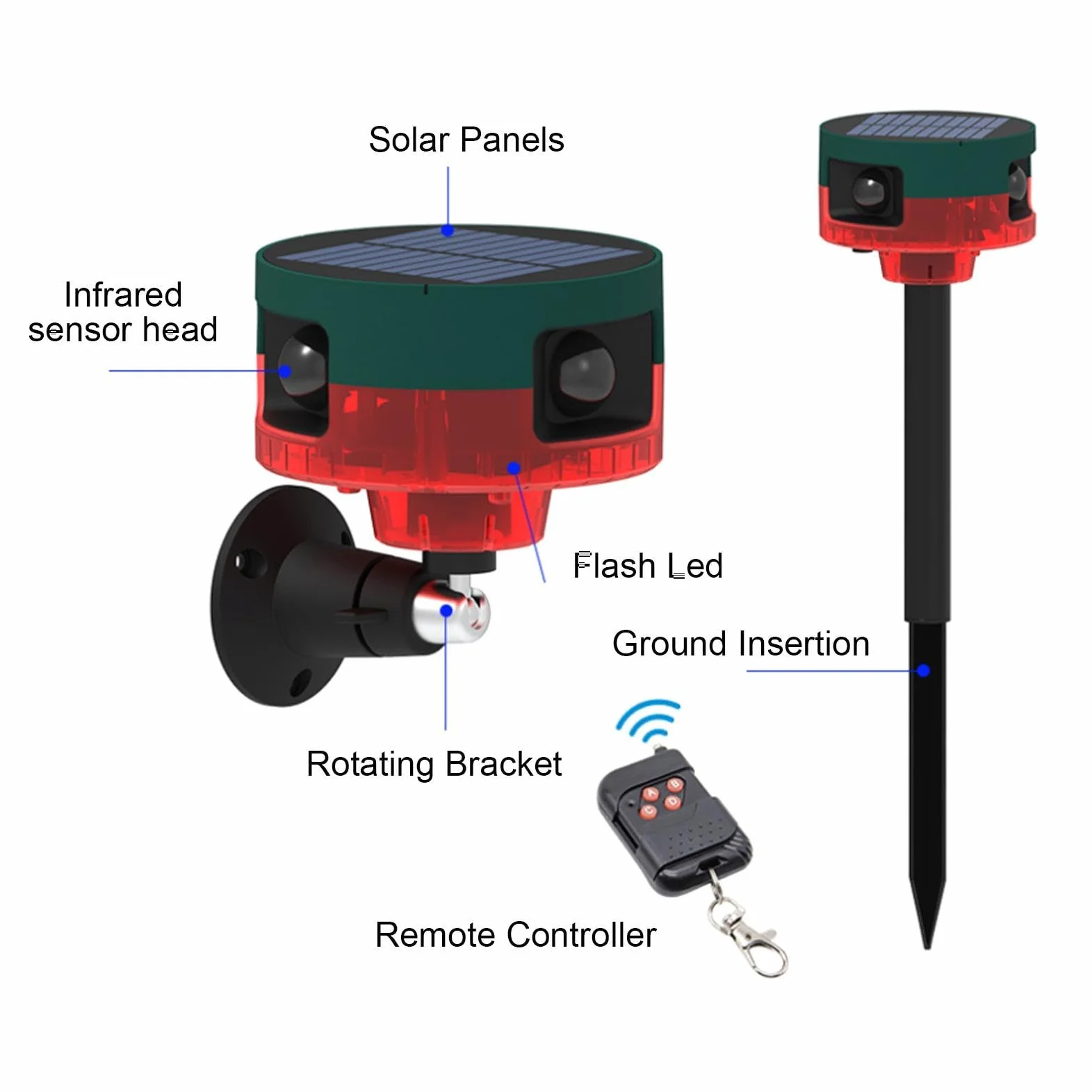 Allarme Sensore Di Movimento Solare - Sensore Di Movimento Sensore Di Luce | A LED Solare, Di Sicurezza Del Sensore Di Movimento Solare Regolabile Suono Forte Per La Fabbrica