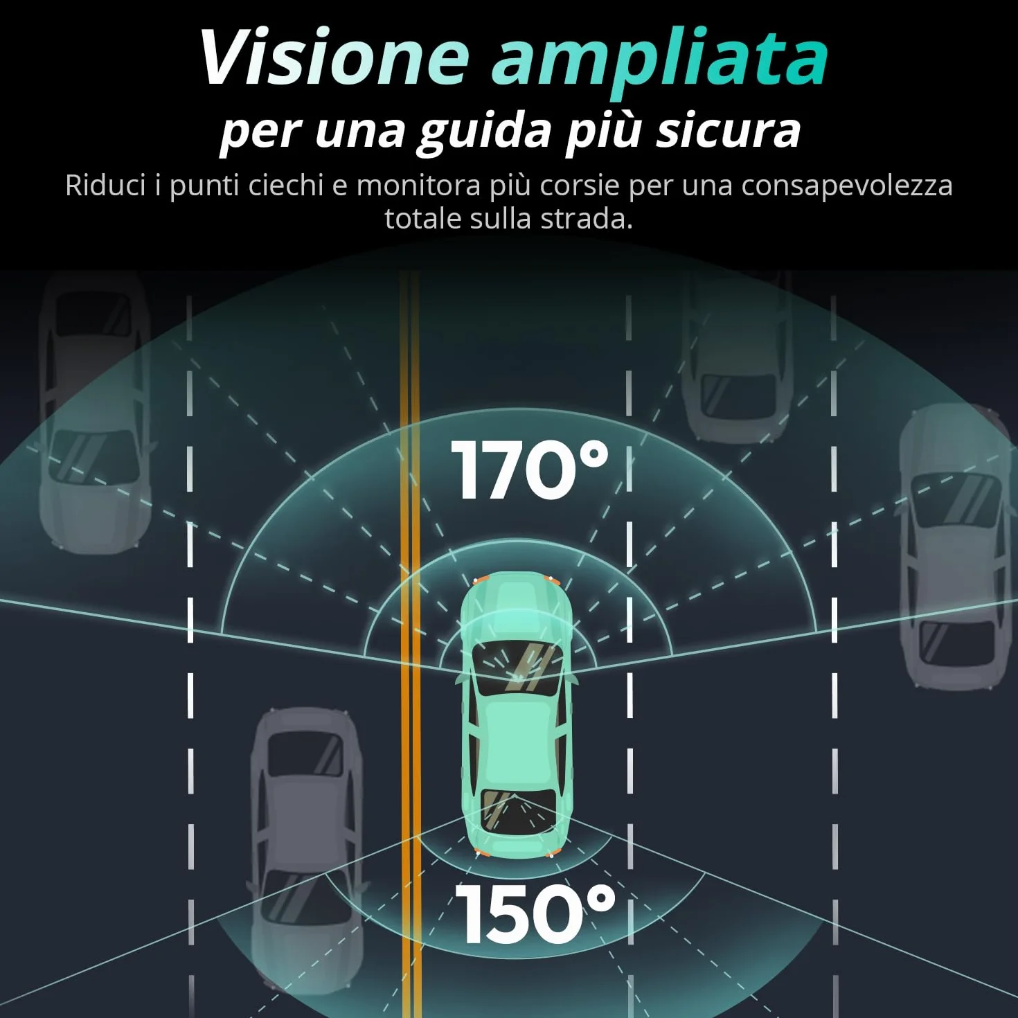 BOTSLAB Dash Cam 4K+1080PFronte Retro Dashcam con Scheda SD 64GB, Dashcam STARVIS 2,WiFi 5G,GPS,WDR Grandangolare a 170, Visione Notturna, WDR,Sensore G, Modalità Parcheggio 24H, Registrazione in Loop