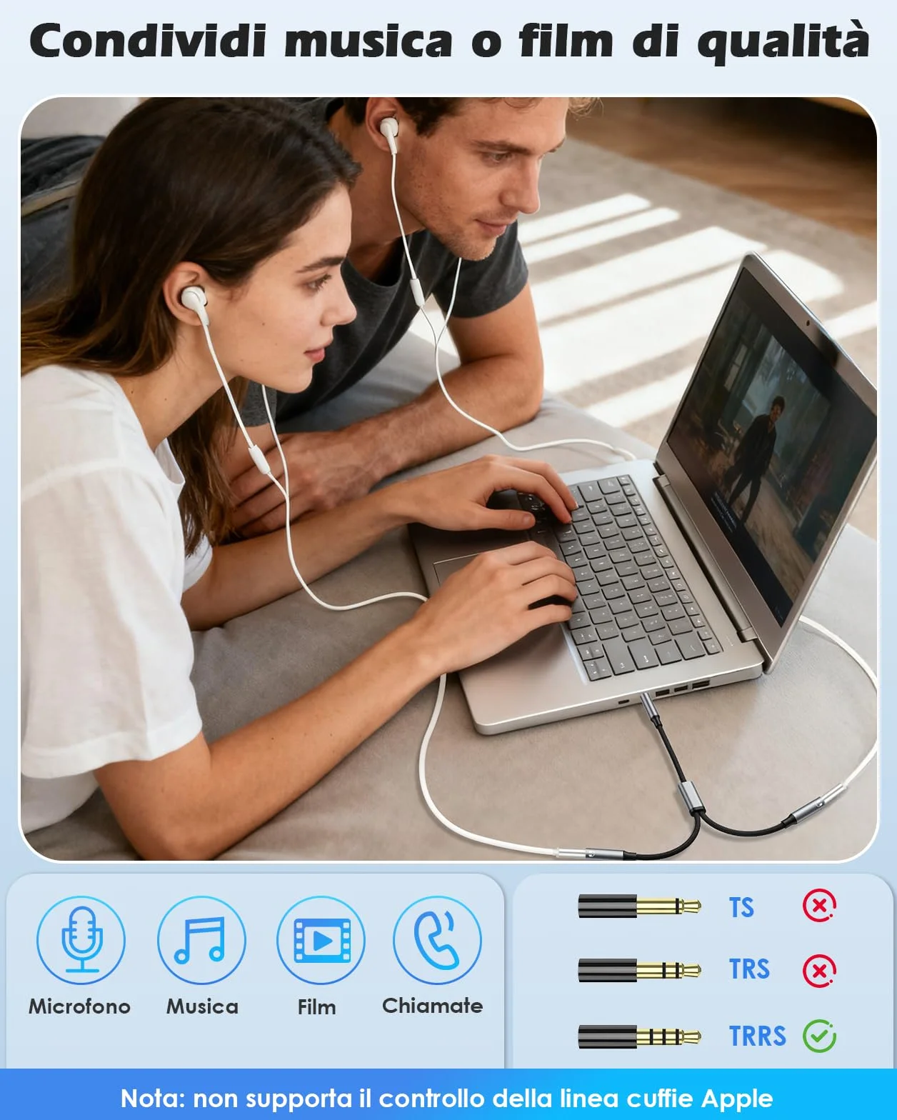 Lullu Sdoppiatore Cuffie, Adattatore Doppio Audio Splitter Jack 3,5 mm Aux DAC Hi-Res 24bit/96KHz Cavo per cuffie per Smartphone, Altoparlanti, PS4, Tablet, PC, MP3 MP4, Microfono