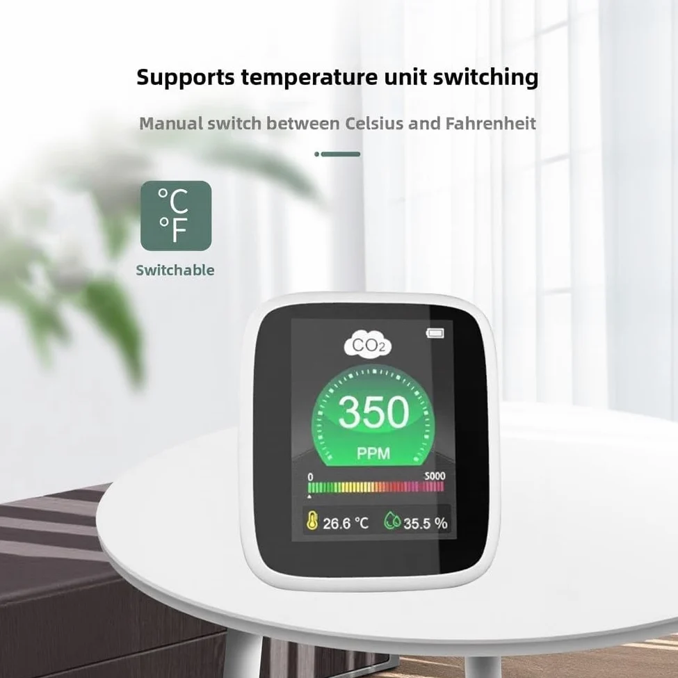 Rilevatore portatile della qualità dell'aria con tecnologia avanzata Ndir per misurare istantaneamente i livelli di temperatura e umidità con interruttore di allarme manuale per viaggi di lavoro