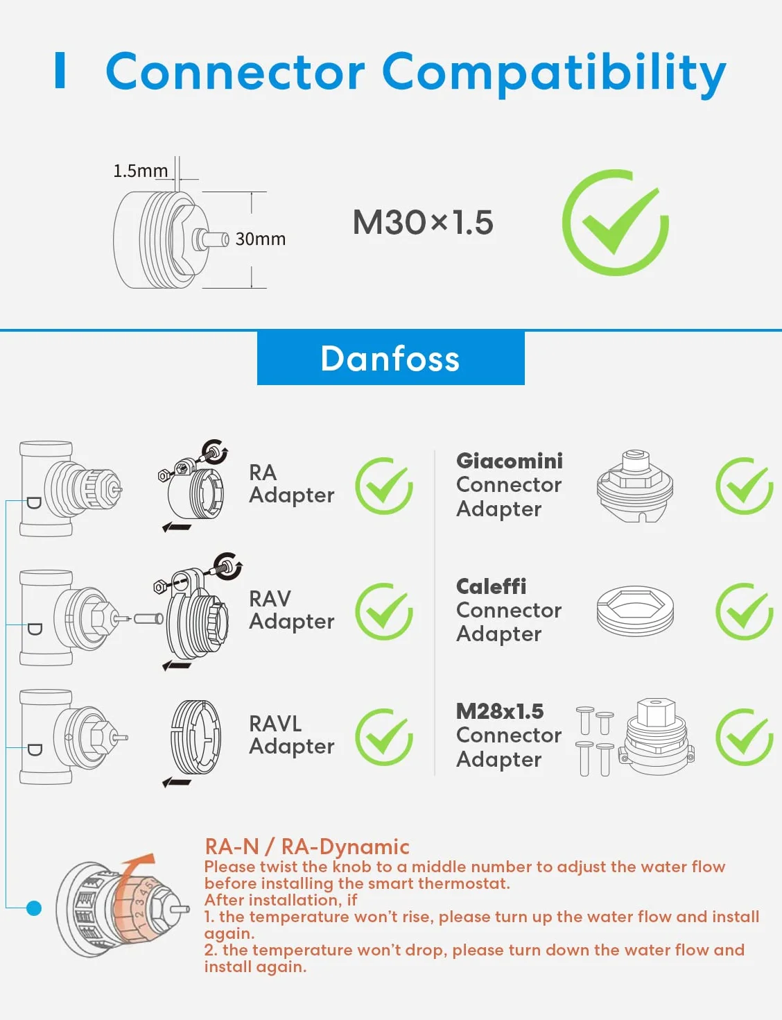 meross Valvola Termostatica Intelligente Wifi - Smart Termostato per Termosifone, Compatibile con HomeKit, Siri, Alexa e Google Assistant, Telecomando, 6 Adattatori, 1pz (Hub non incluso)
