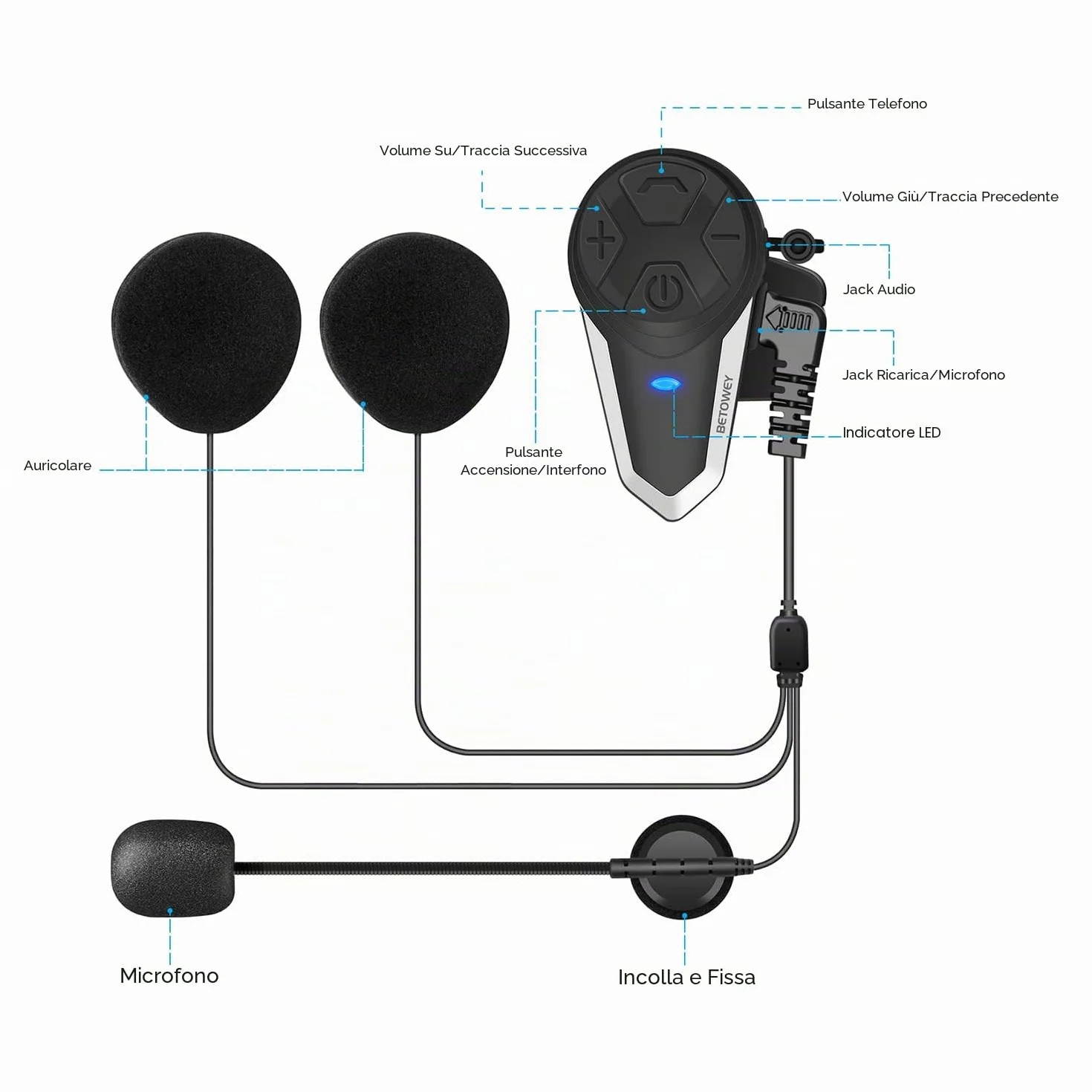 Interfono Moto Bluetooth Coppia BT-S3 Interphone con Auricolari Bluetooth per Casco Moto
