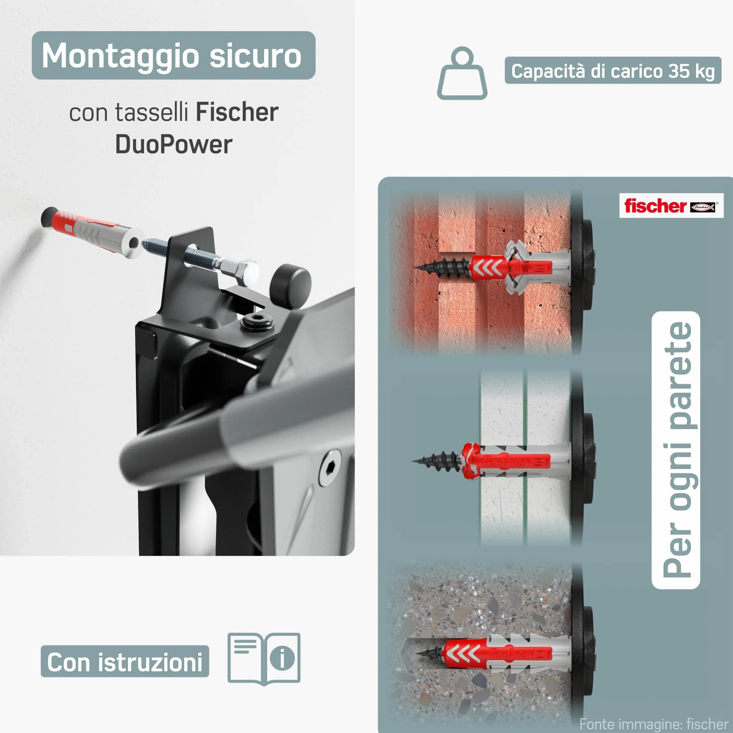 Borgen Portabici da Muro Girevole 35 kg – Supporto bici verticale salvaspazio – Incl. tasselli Fischer DuoPower