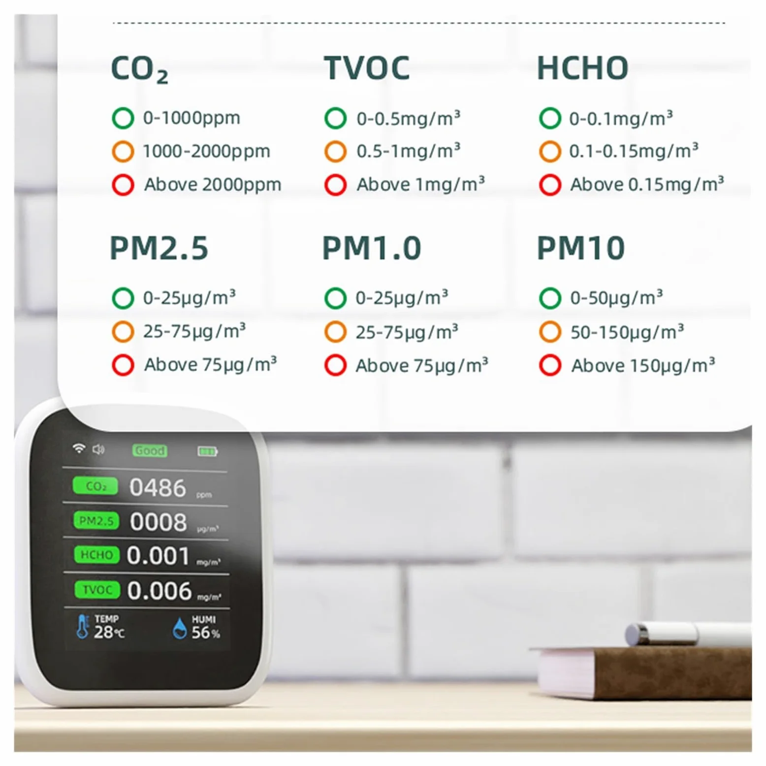 Misuratore Qualità dell'aria, 8in1 Tuy Misuratore di qualità 'aria PM1.0 PM2.5 PM10 CO2 TVOC HCHO Tester di temperatura e umidità Rilevatore di anidride carbonica per Casa Cucina Ufficio Auto