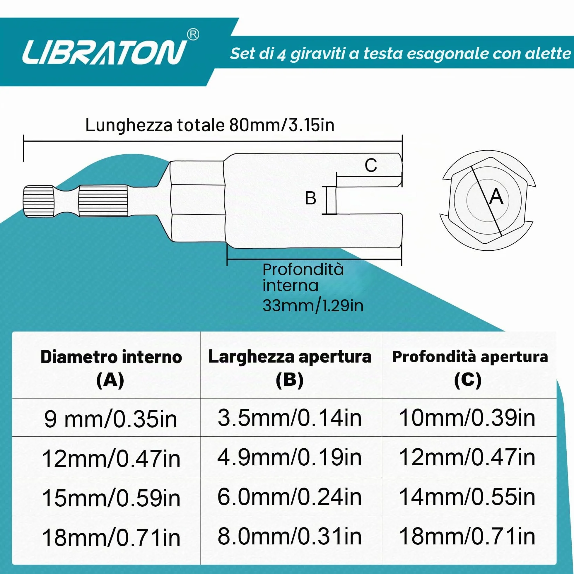 Libraton set di driver per dadi ad ala, 4 pezzi, esagonale 1/4", per bulloni a gancio e C