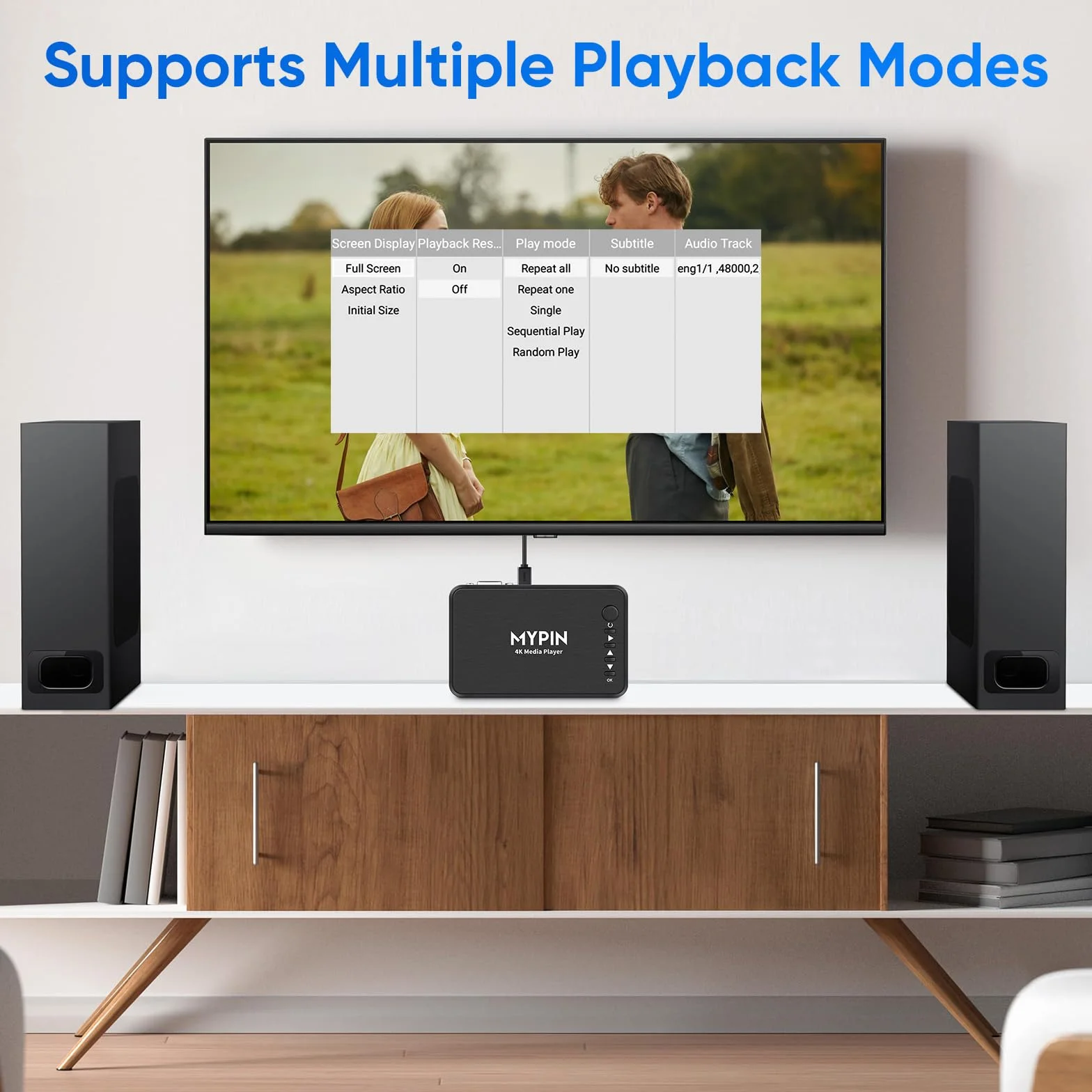 MYPIN - Lettore multimediale 4K, lettore multimediale HDMI per lettura USB / scheda SD con uscita HD HDMI/AV/VGA per RMVB/MKV/JPEG ecc. con telecomando