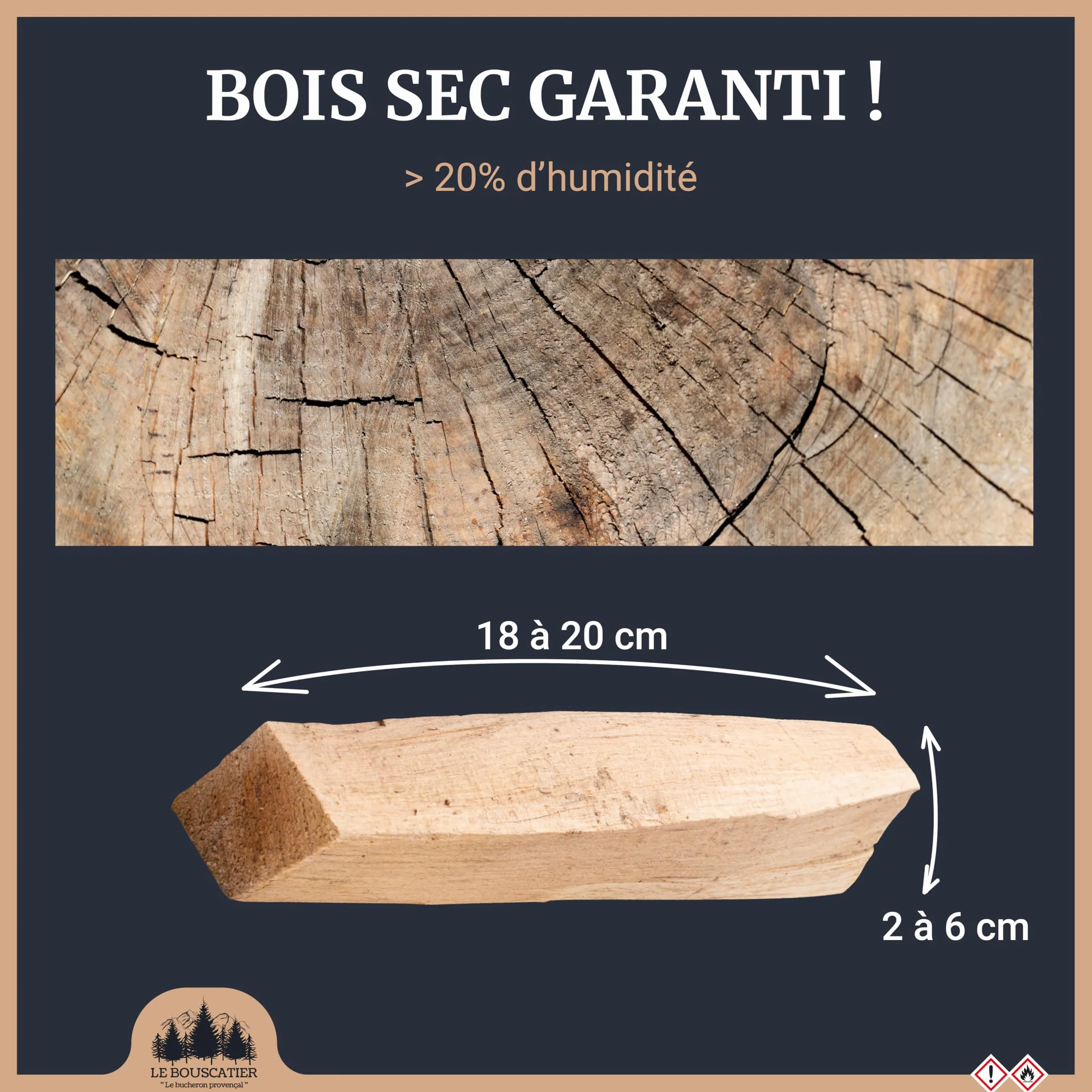 Legno di Accensione per Camino Stufa a Legna 6 kg Fabbricazione Francese