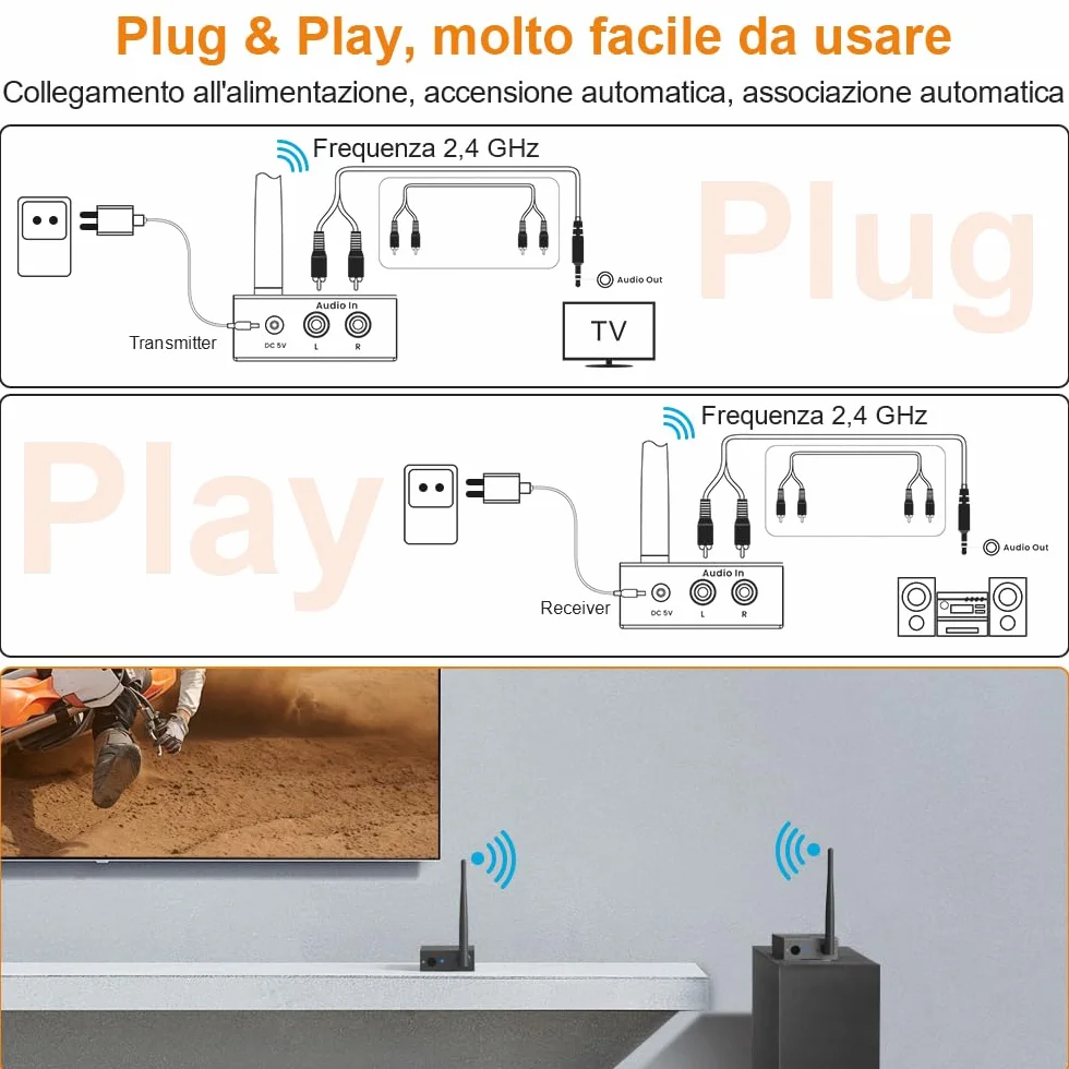 YMOO Trasmettitore Ricevitore Audio Wireless per TV, 2,4GHz Adattatore Bluetooth per Subwoofer, 100m, Jack da 3,5 mm e RCA, Bassa Latenza per Musica da PC a Hifi Stereo/Casse Attivo/CD