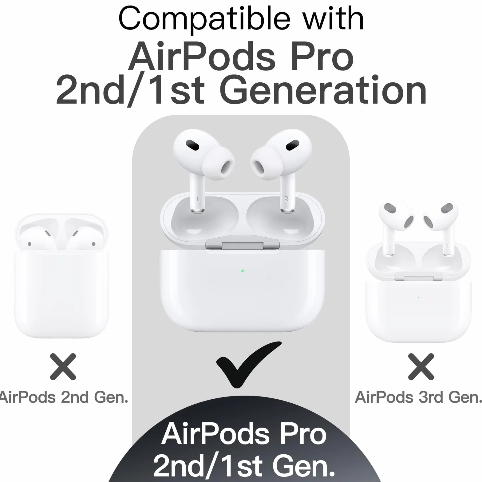 JETech Aggiornato Cover Custodia Silicone per AirPods Pro (2a/1a Gen 2023/2022/2019) con Portachiavi, Interno PC Rigido, Antiurto Protettiva Pelle Guscio, LED Frontale Visibile (Nero)