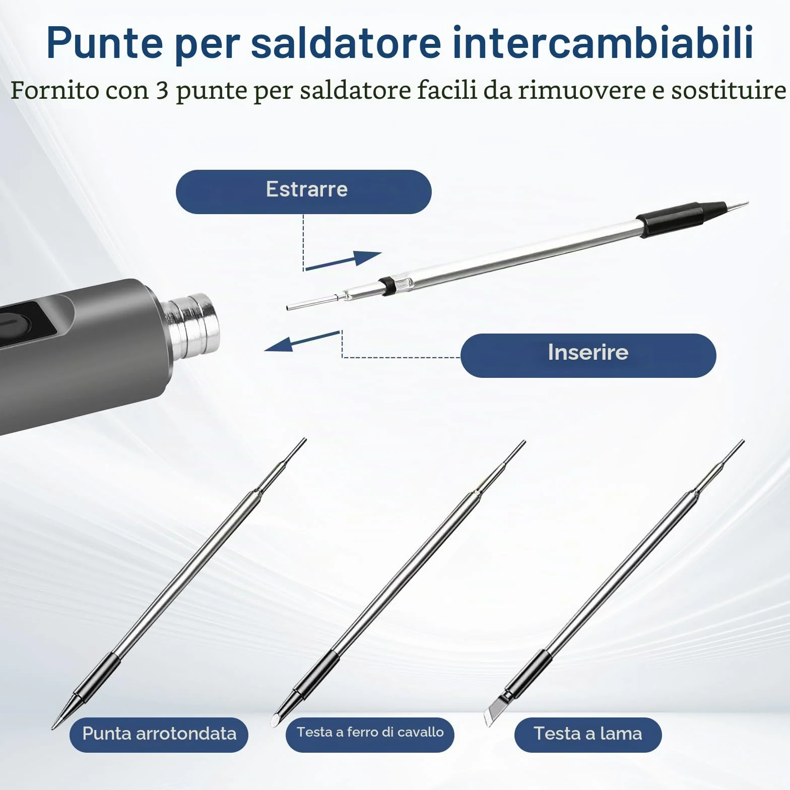 Set di saldatore a batteria ricaricabile USB LCD temperatura regolabile 260-420°C 3 punte filo saldatura regalo